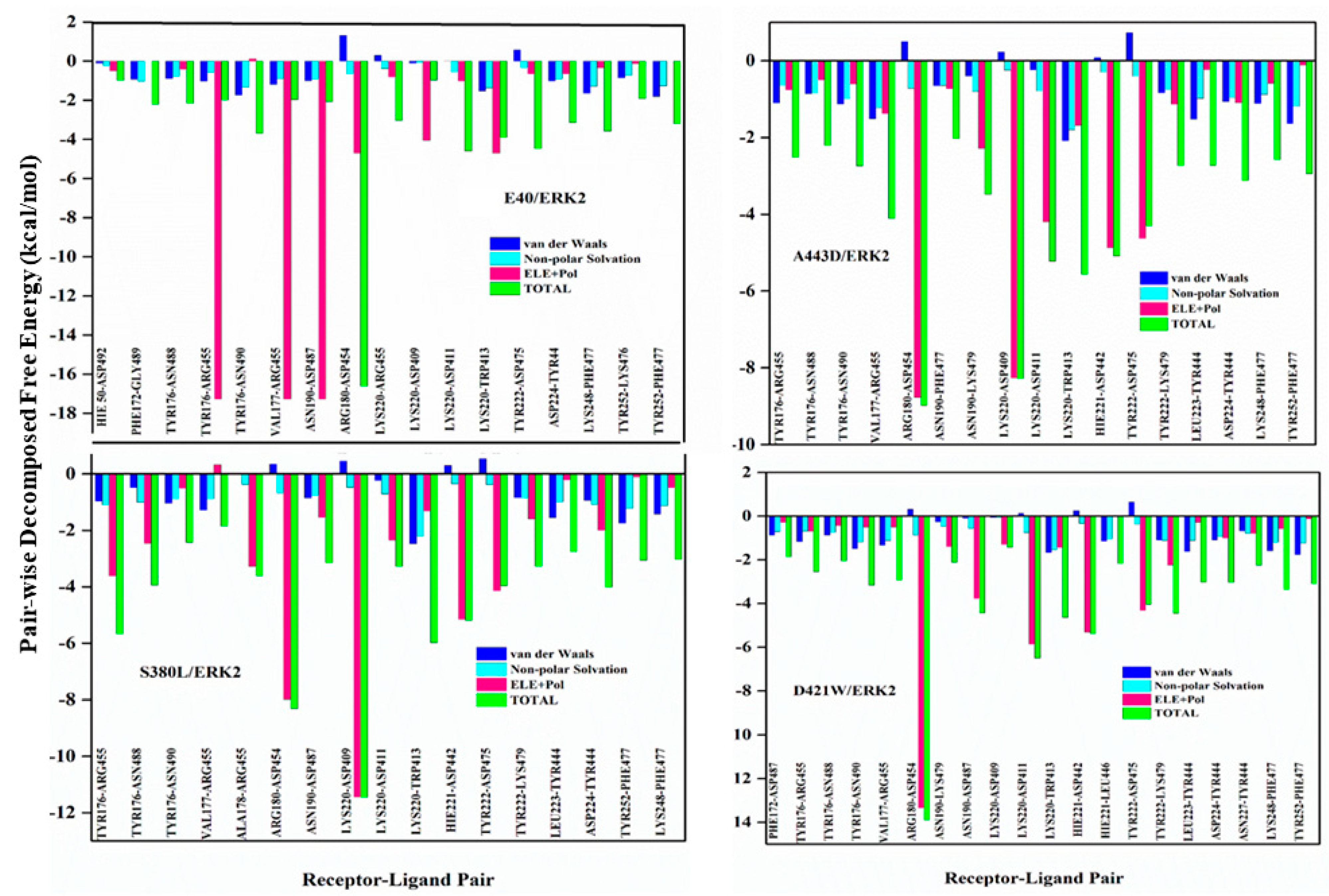 Molecules 26 04540 g004