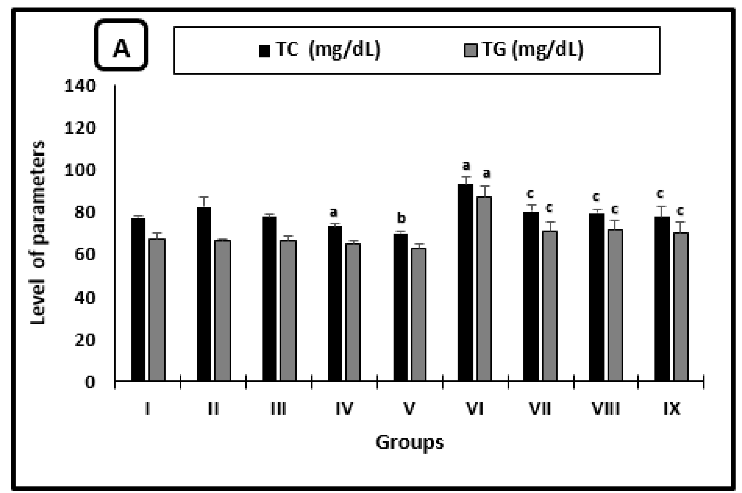 Molecules 26 04542 g001a Molecules 26 04542 g001a