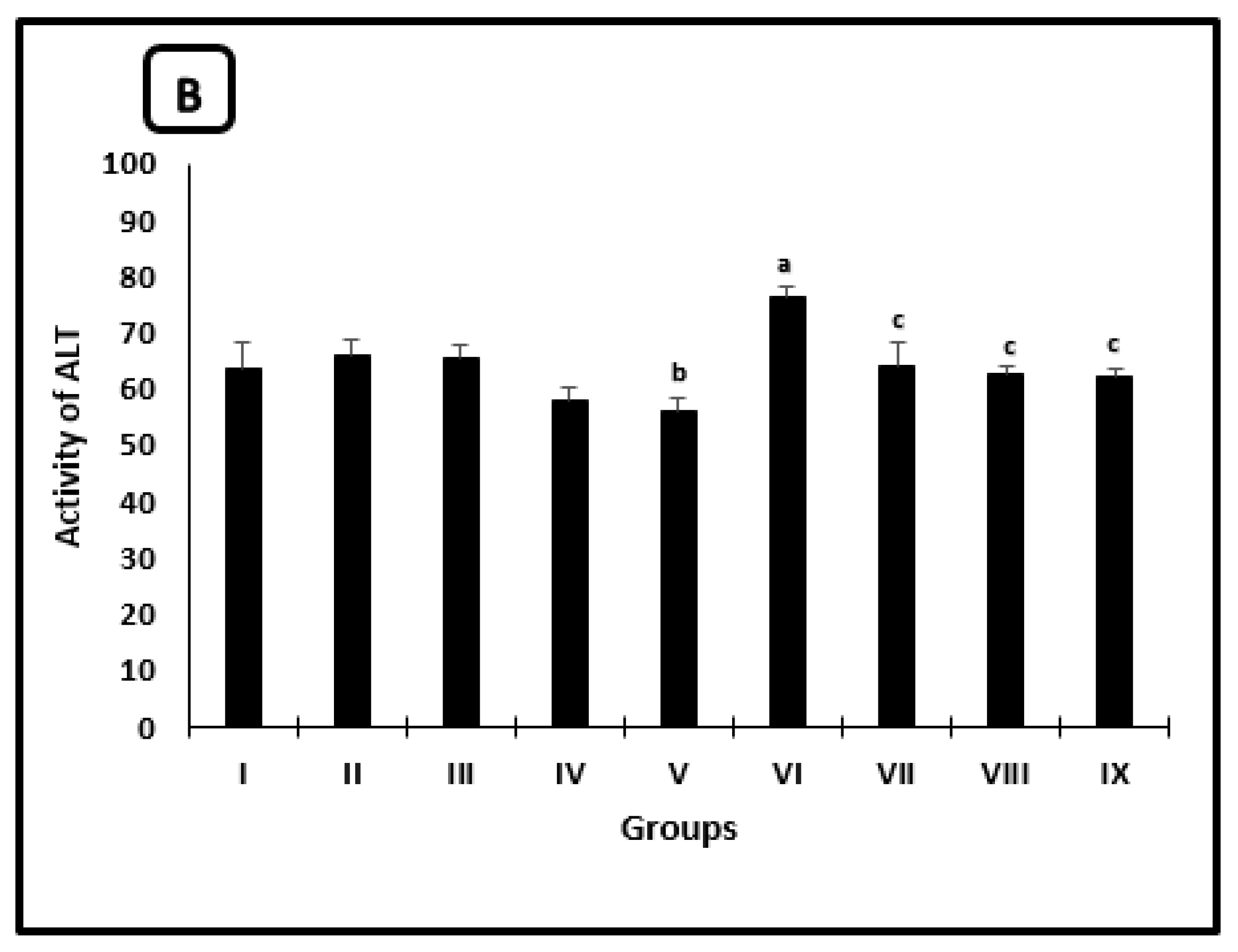 Molecules 26 04542 g001b Molecules 26 04542 g001b