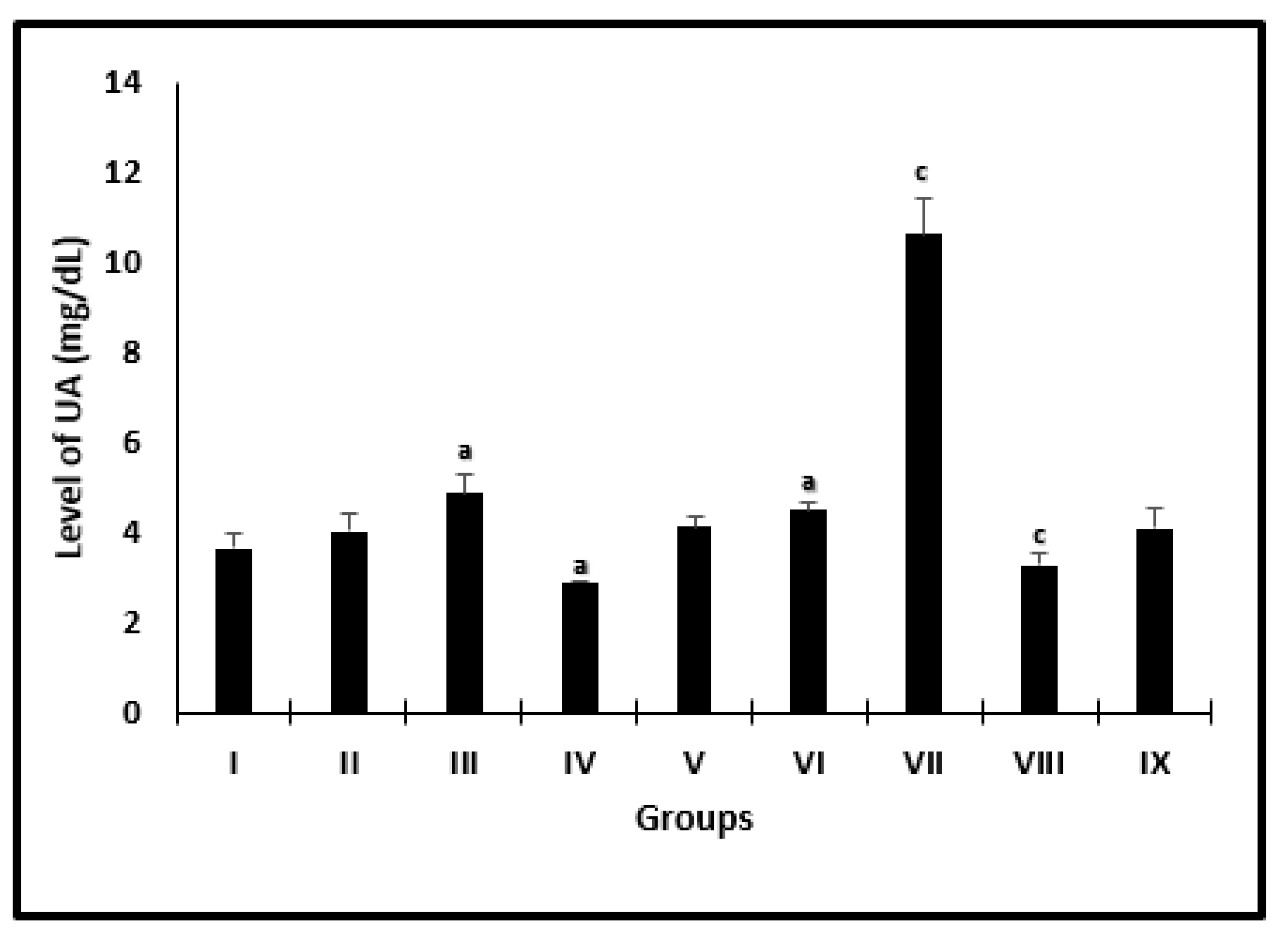 Molecules 26 04542 g002 Molecules 26 04542 g002