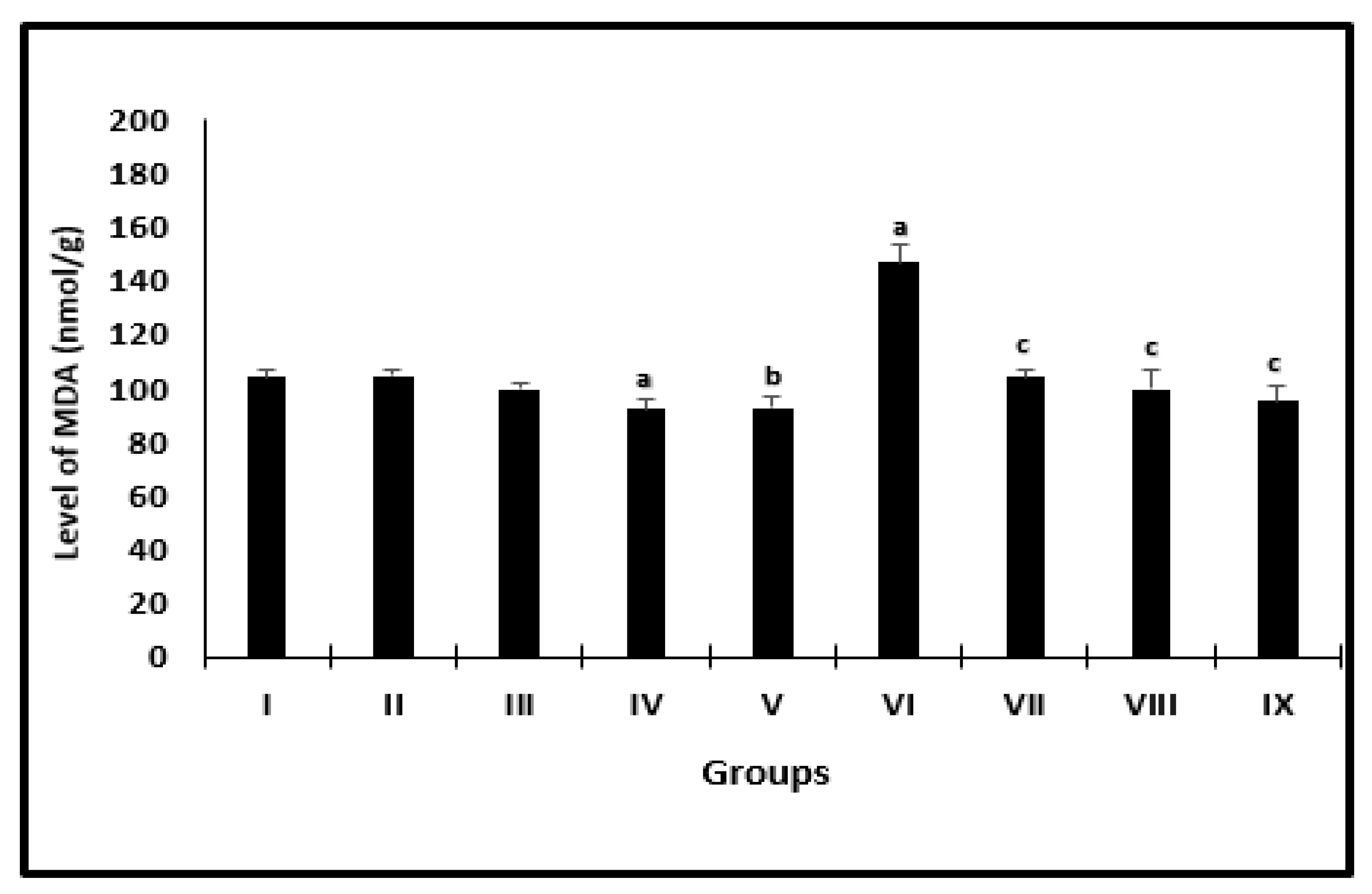 Molecules 26 04542 g003 Molecules 26 04542 g003