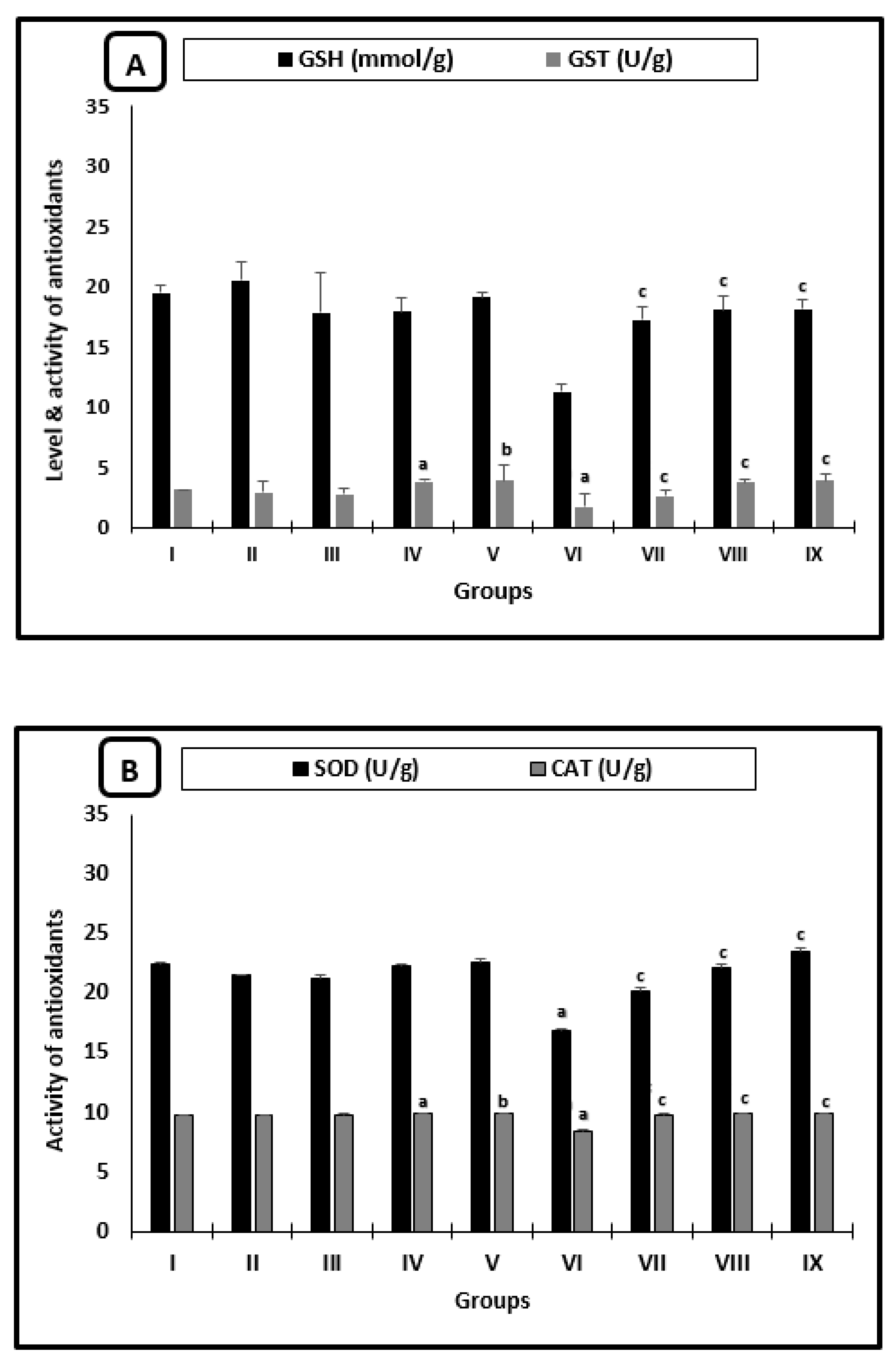 Molecules 26 04542 g004 Molecules 26 04542 g004