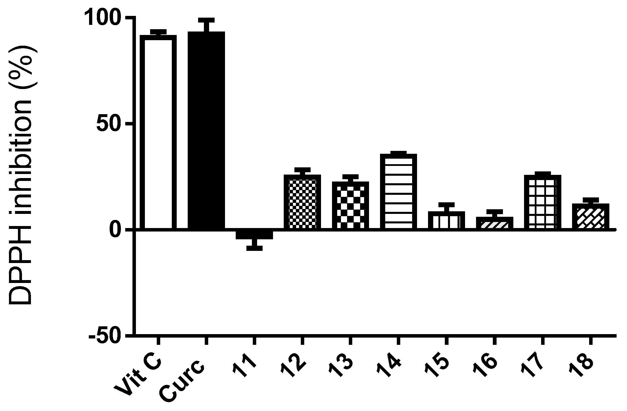 Molecules 26 04550 g002 550