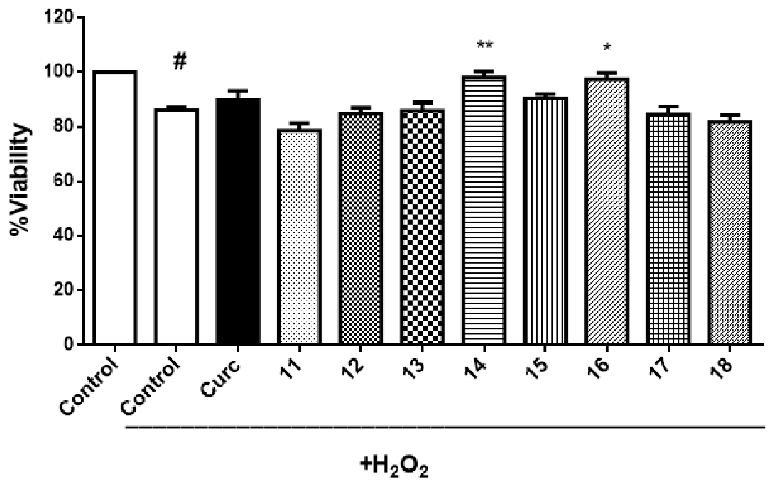 Molecules 26 04550 g003 550