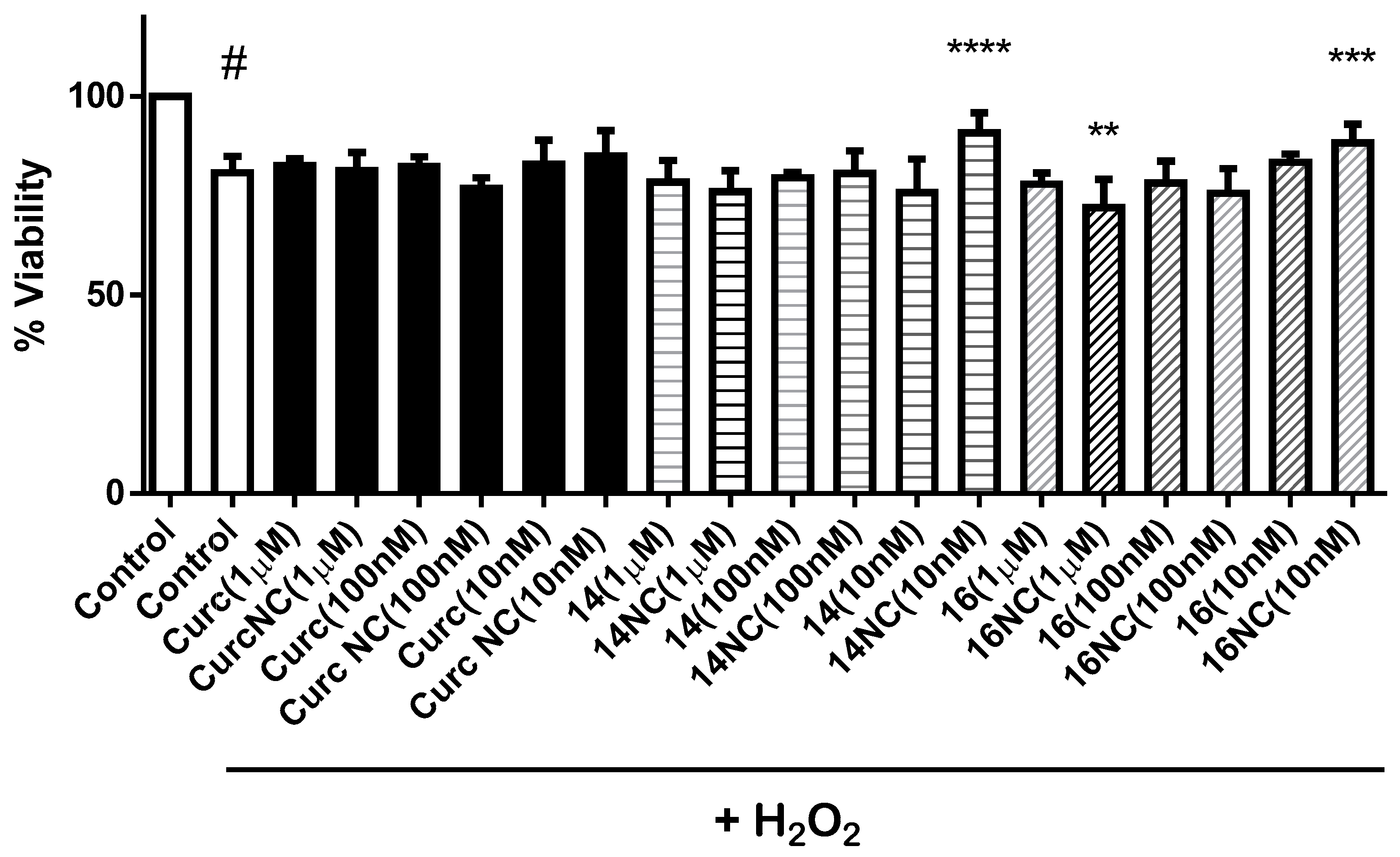 Molecules 26 04550 g004 550