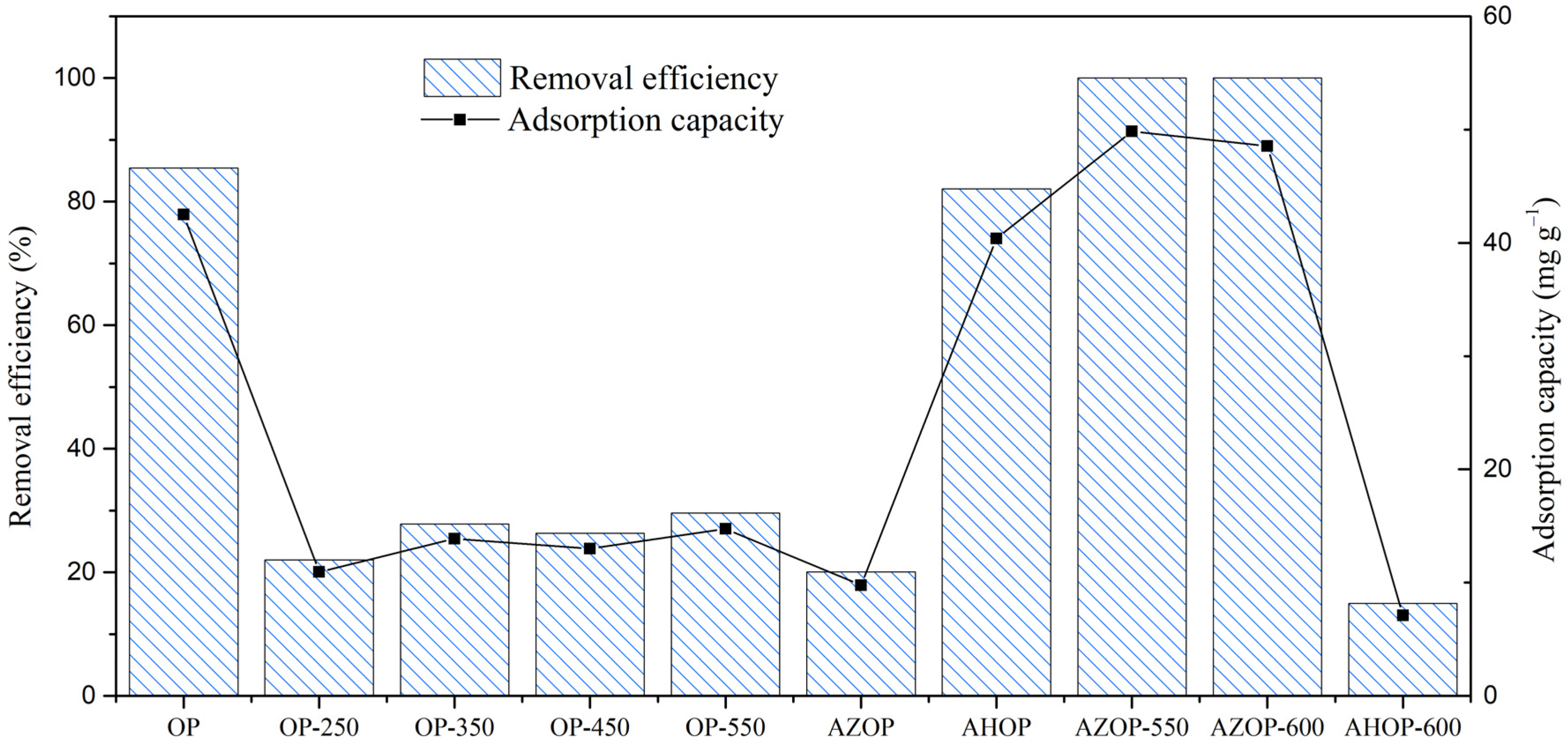Molecules 26 04555 g002