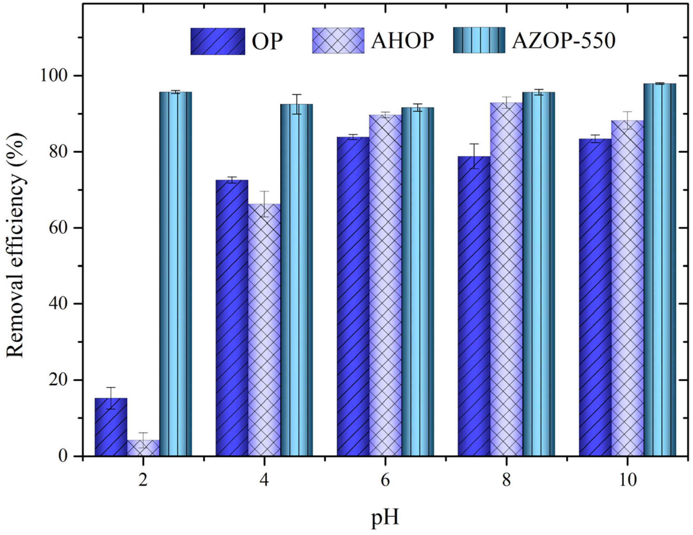 Molecules 26 04555 g004