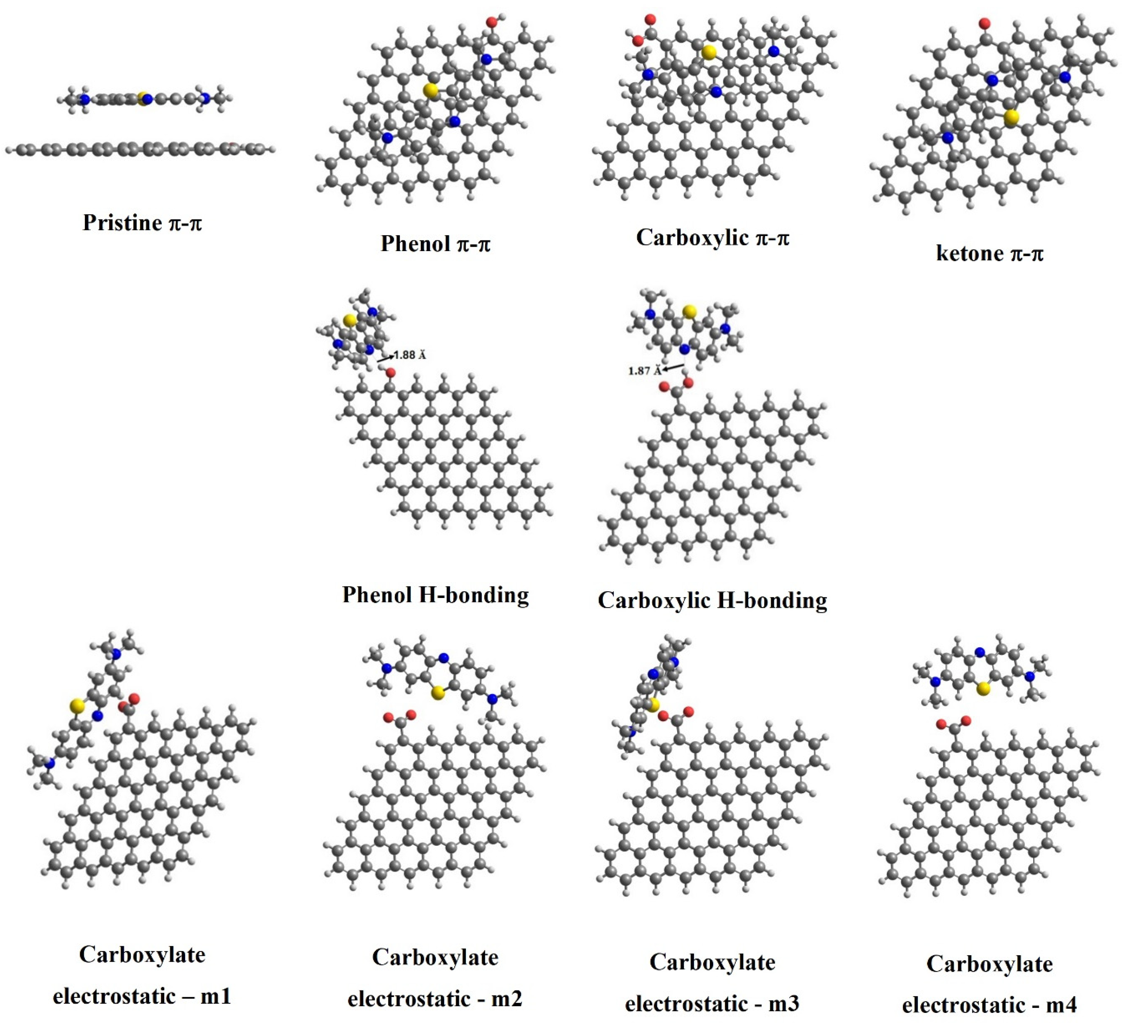 Molecules 26 04555 g007