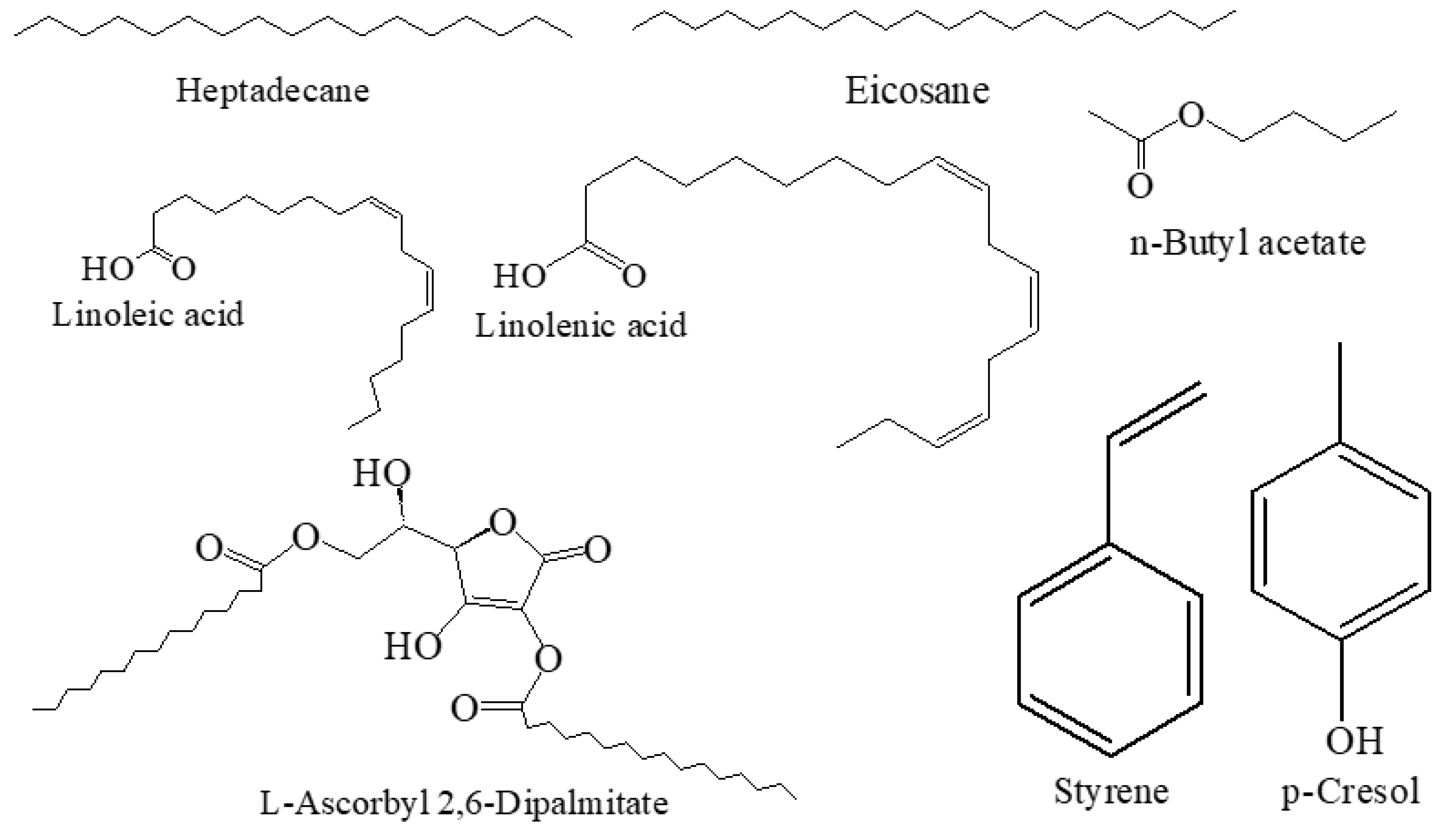 Molecules 26 04556 g004 Molecules 26 04556 g004