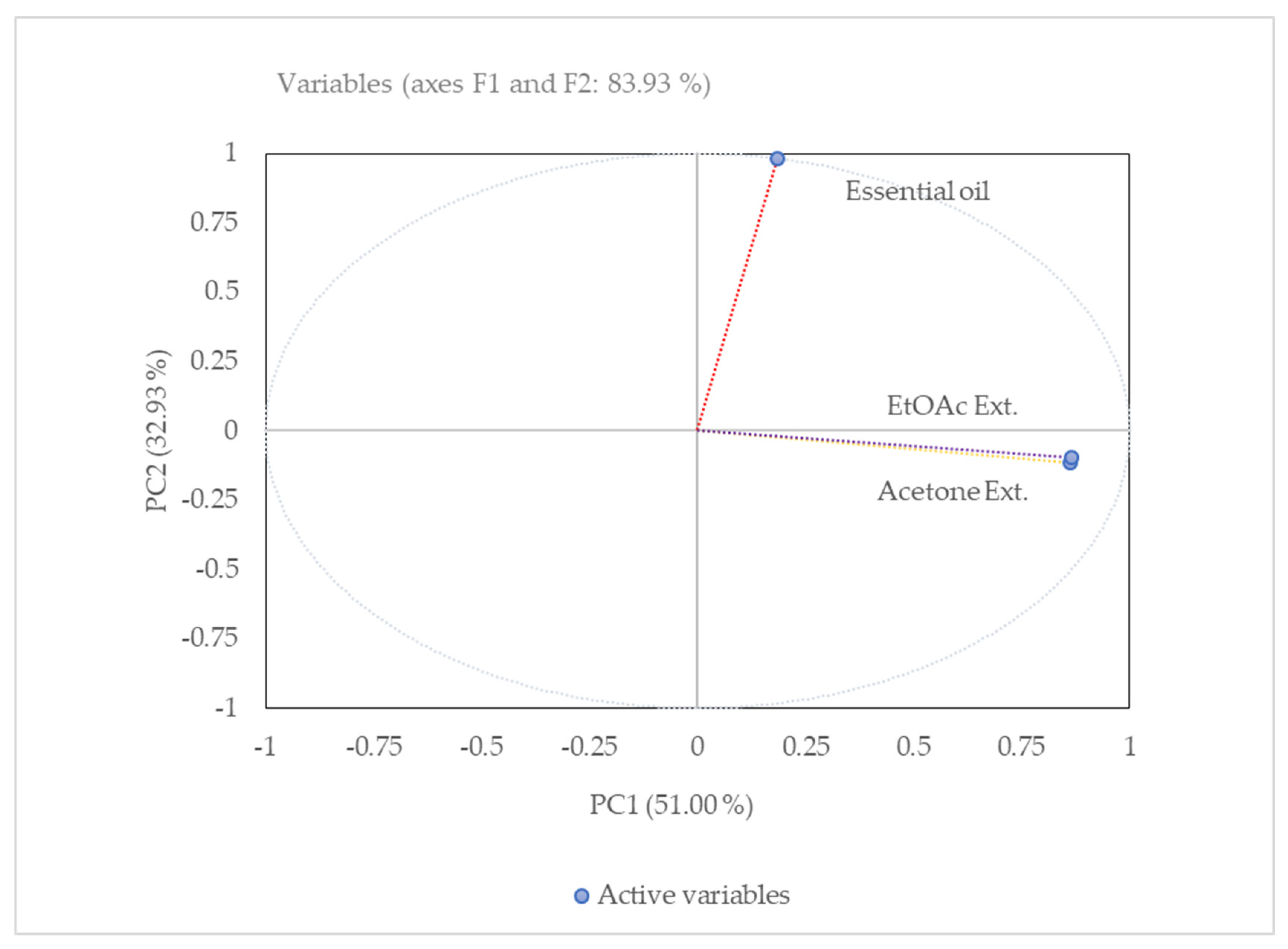 Molecules 26 04556 g005 Molecules 26 04556 g005