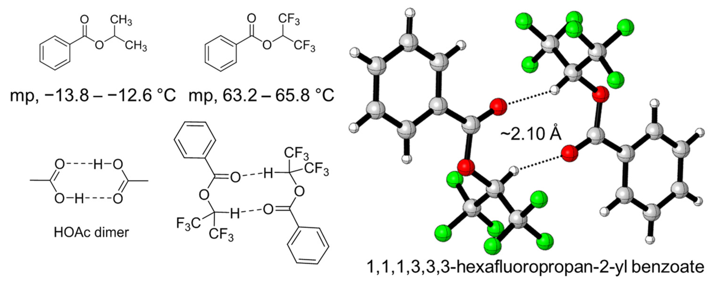 Molecules 26 04558 g005 550