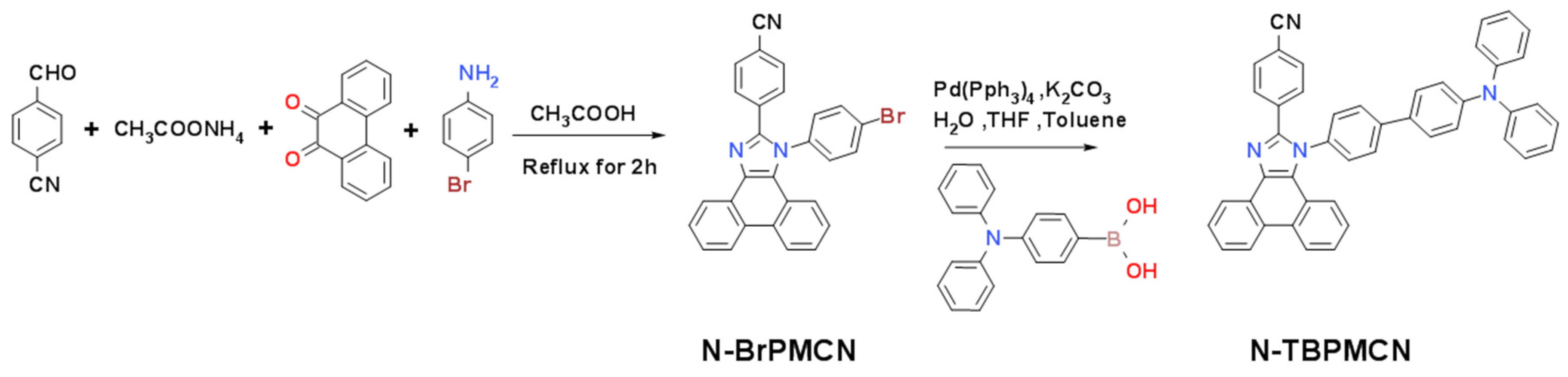 Molecules 26 04560 sch002