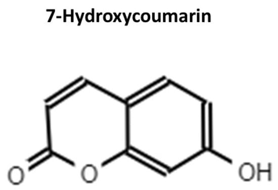 Molecules 26 04564 g002 550