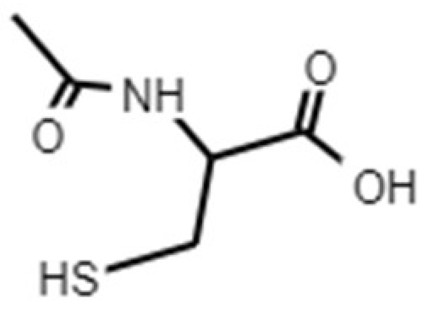 Molecules 26 04564 g003