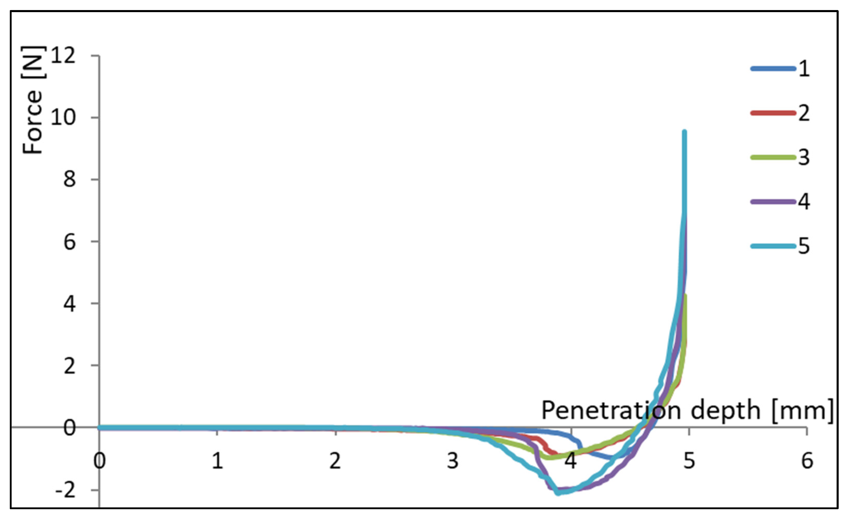 Molecules 26 04565 g001 Molecules 26 04565 g001