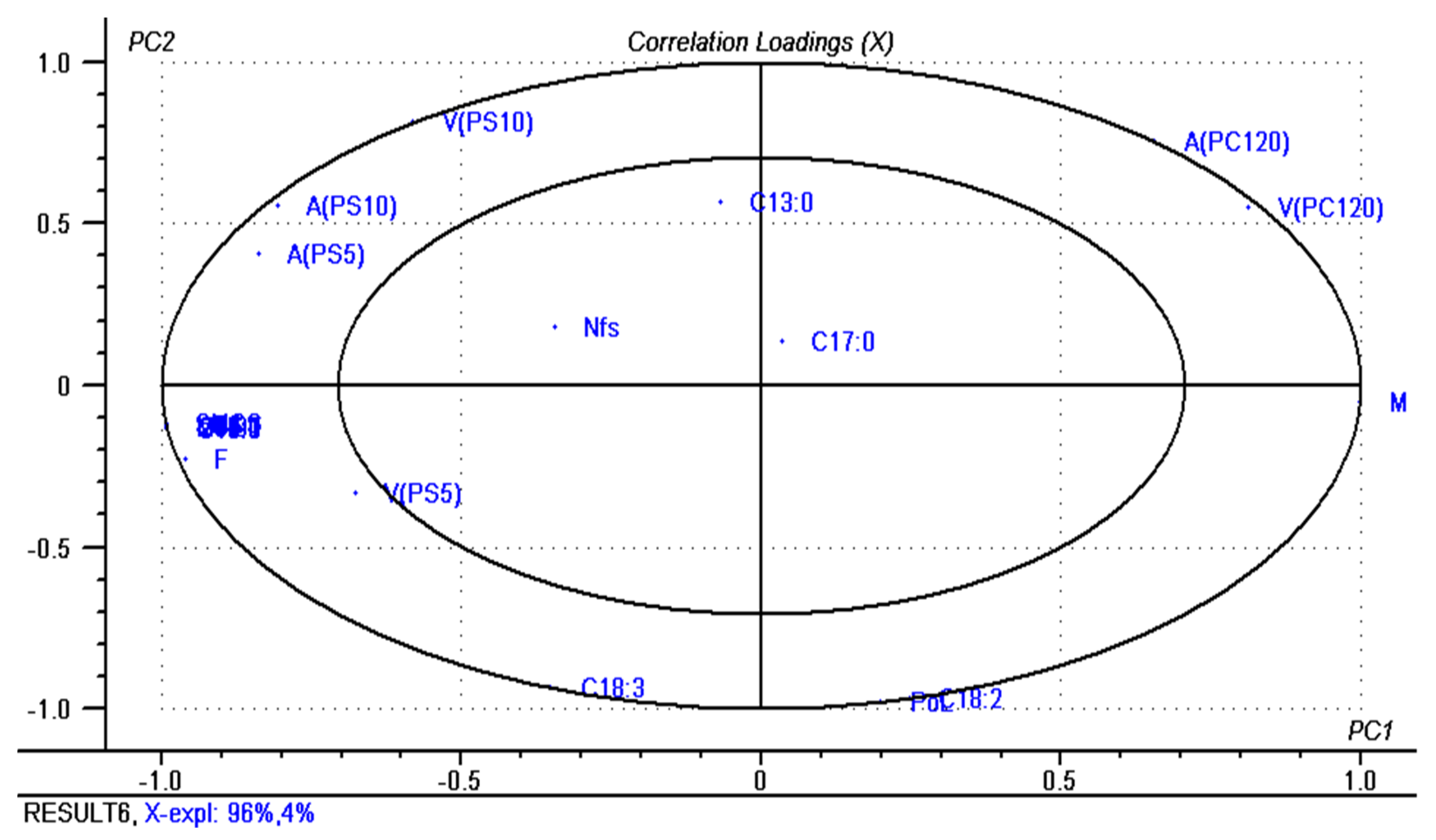Molecules 26 04565 g003 Molecules 26 04565 g003