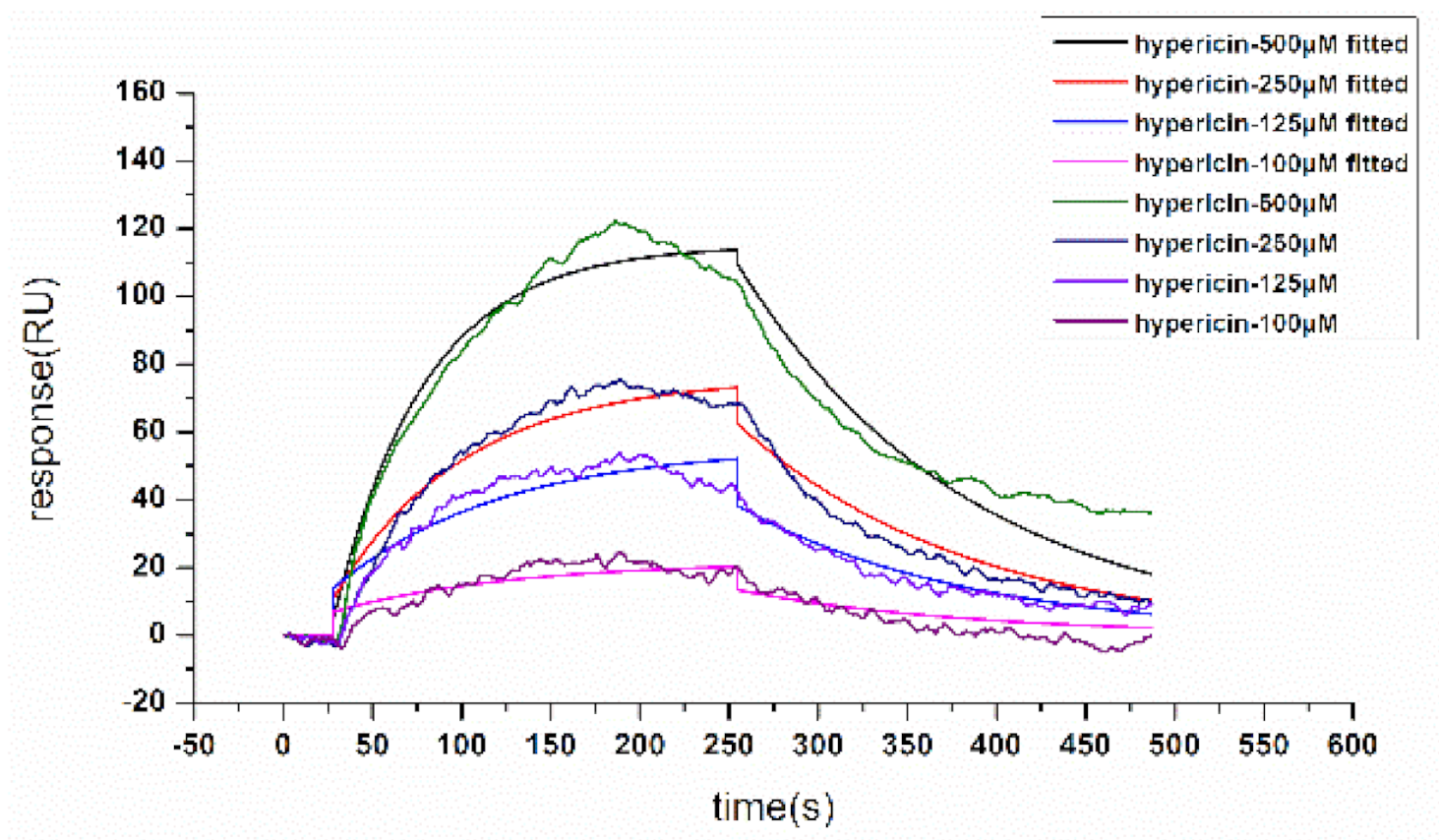 Molecules 26 04566 g002 Molecules 26 04566 g002