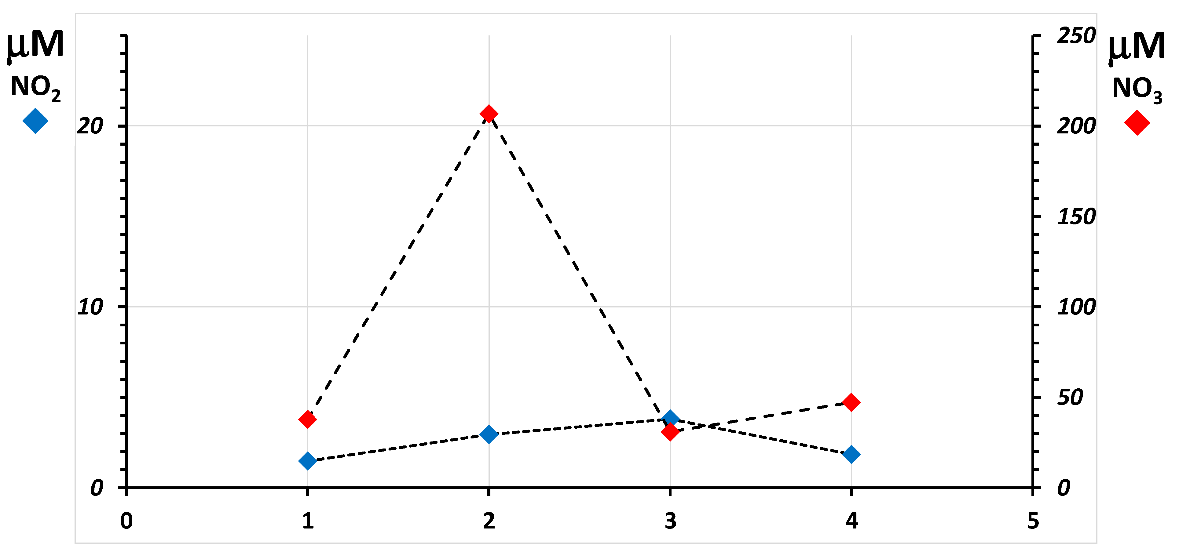 Molecules 26 04569 g004