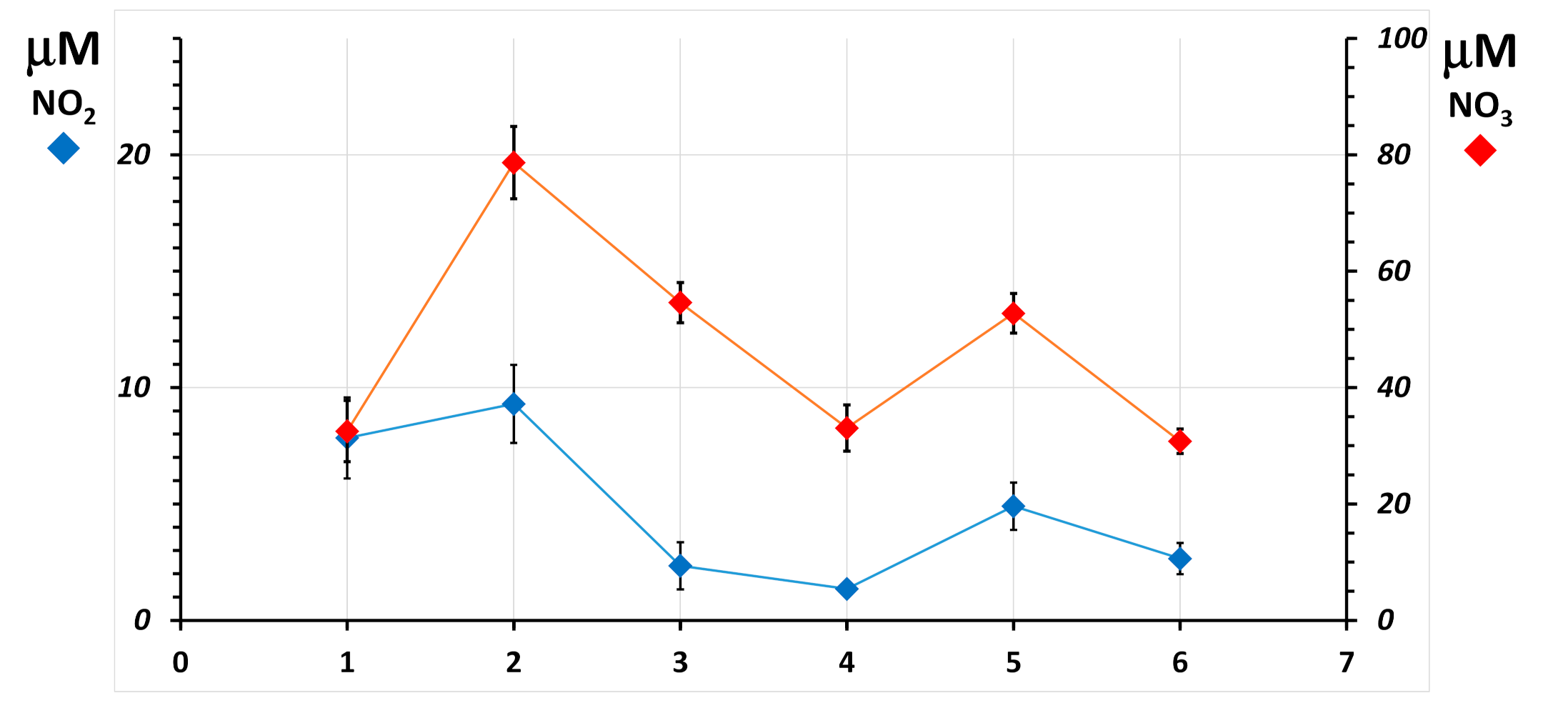 Molecules 26 04569 g005
