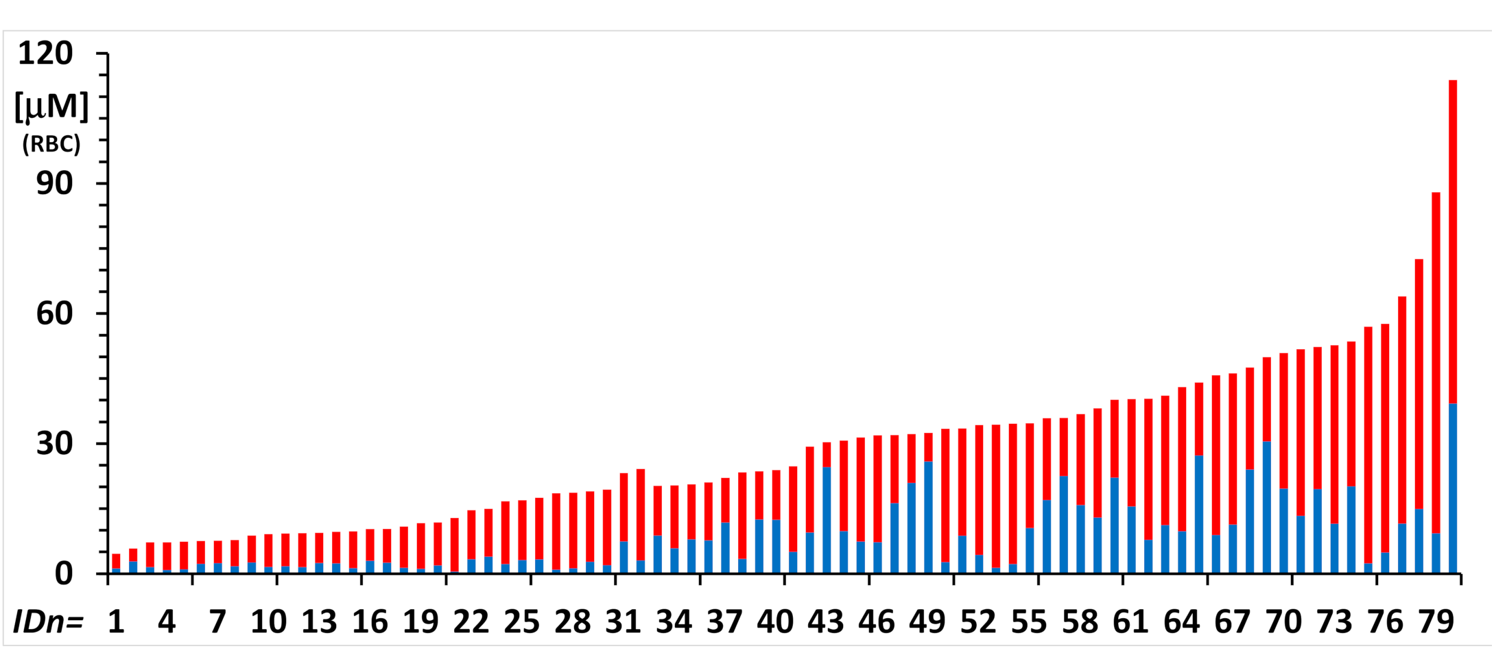 Molecules 26 04569 g007