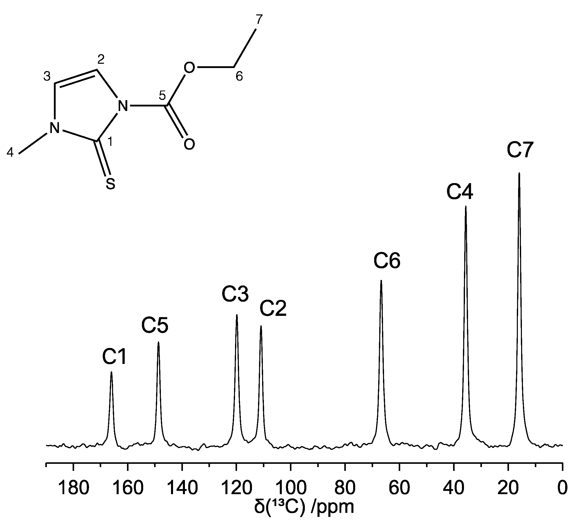 Molecules 26 04577 g002 Molecules 26 04577 g002