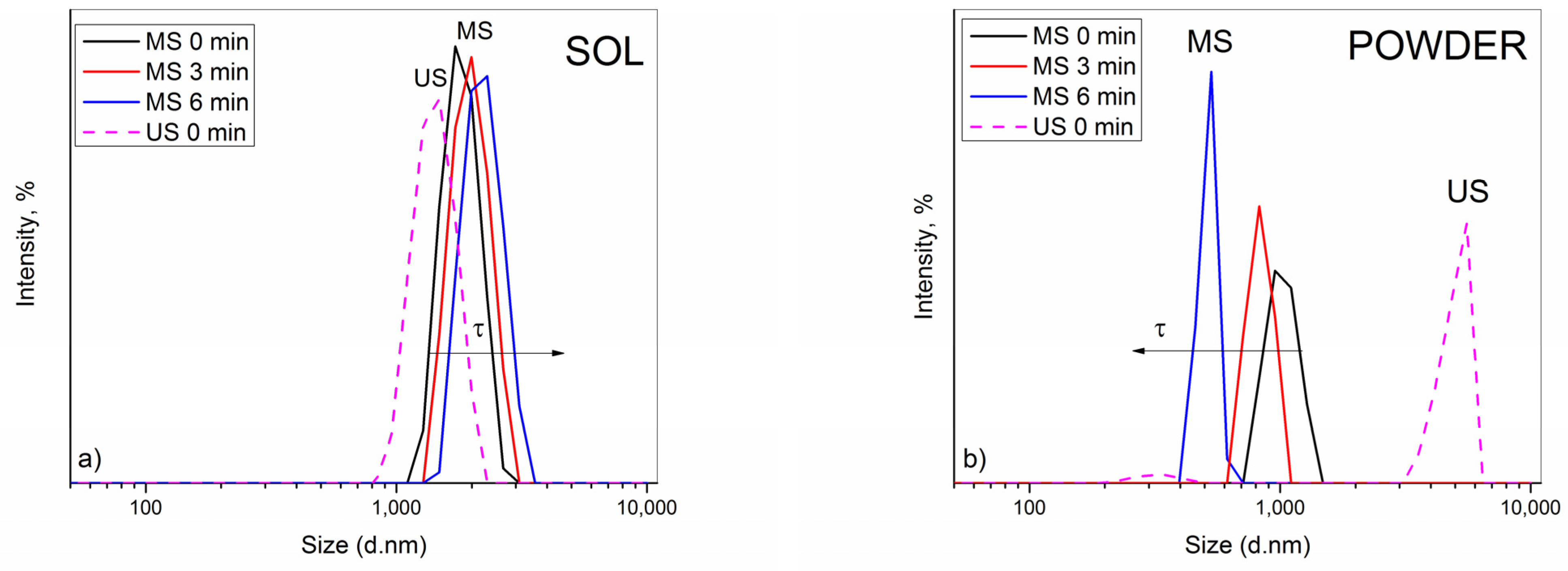 Molecules 26 04578 g001