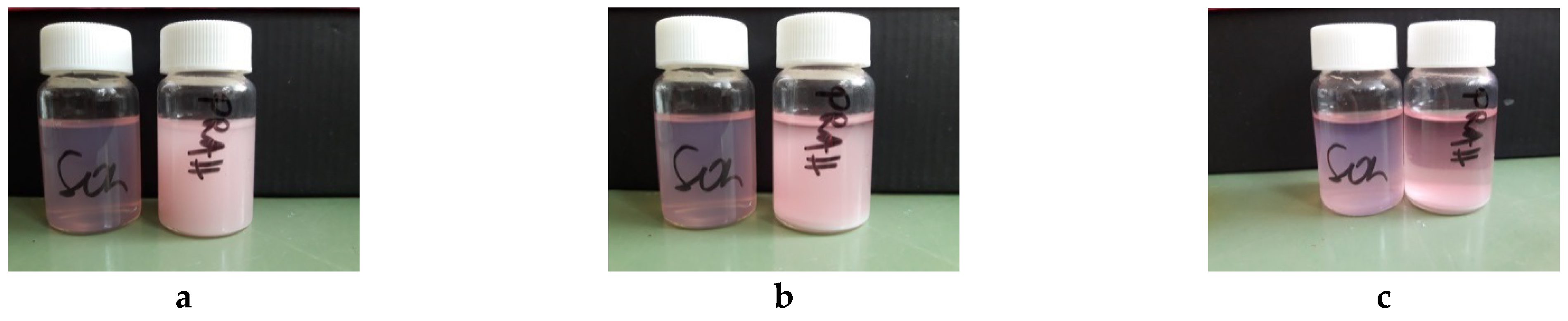 Molecules 26 04578 g002