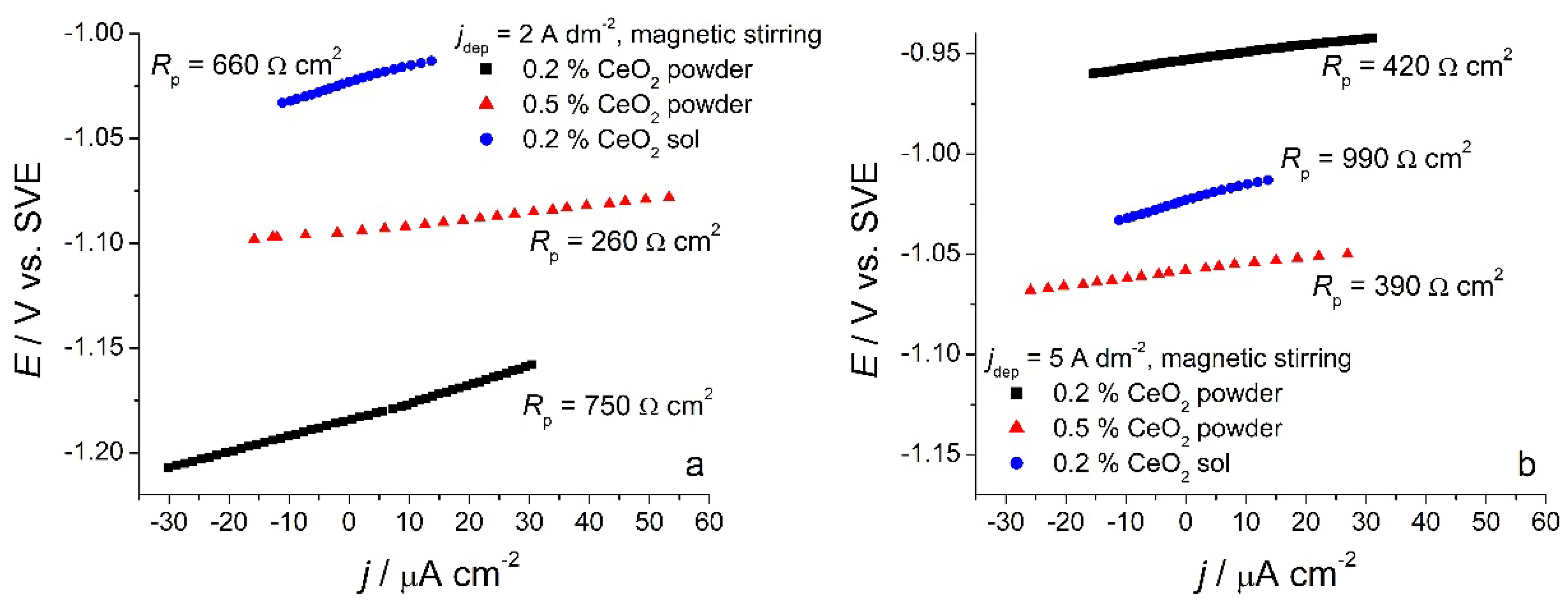 Molecules 26 04578 g008