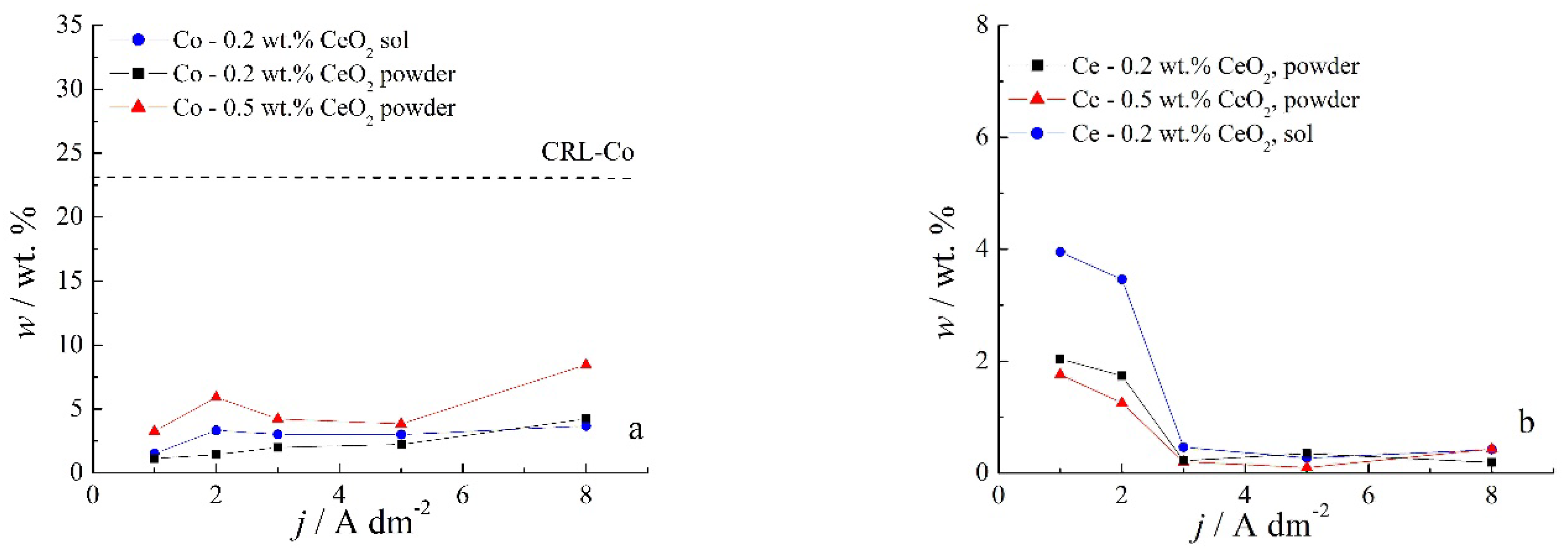 Molecules 26 04578 g009