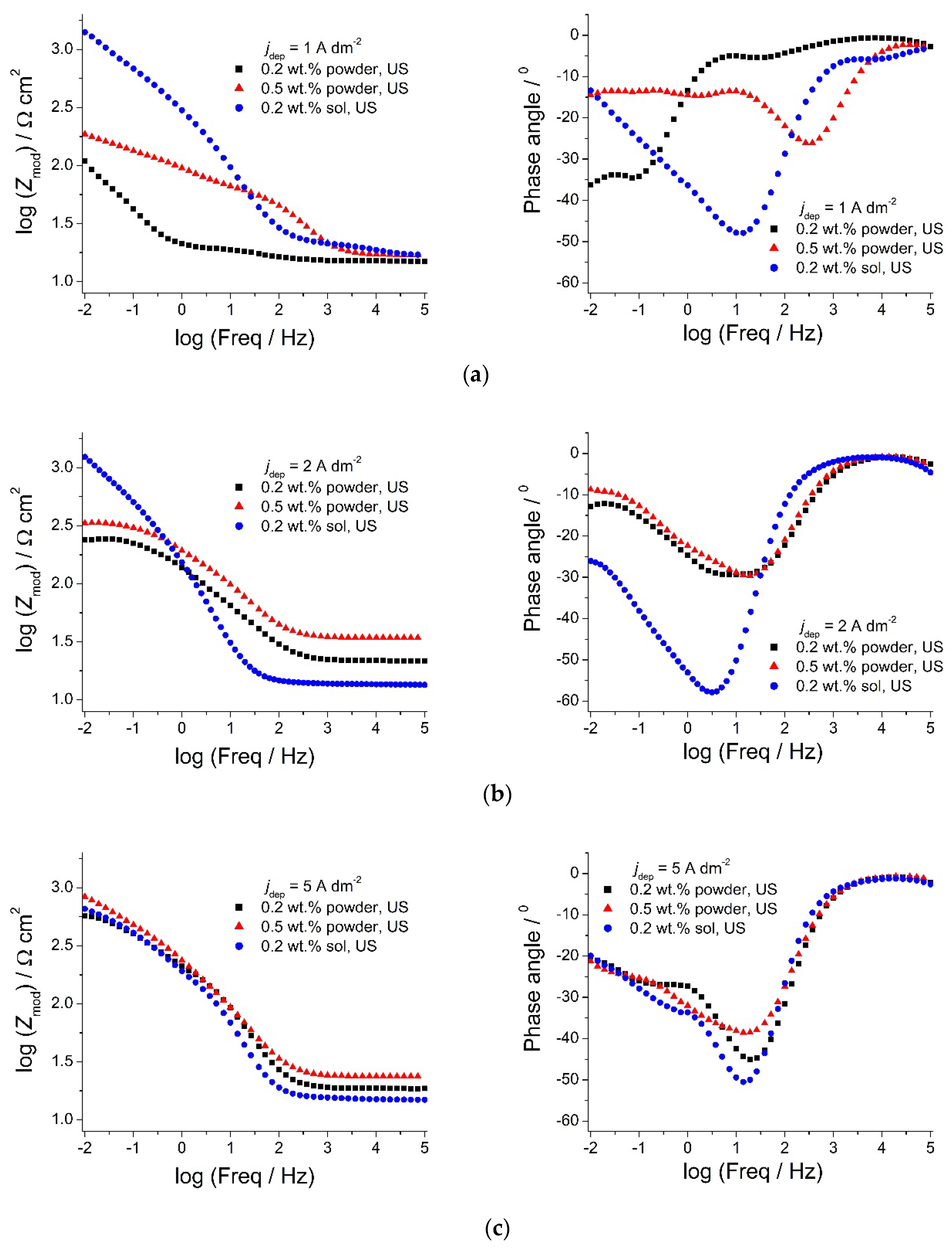 Molecules 26 04578 g014