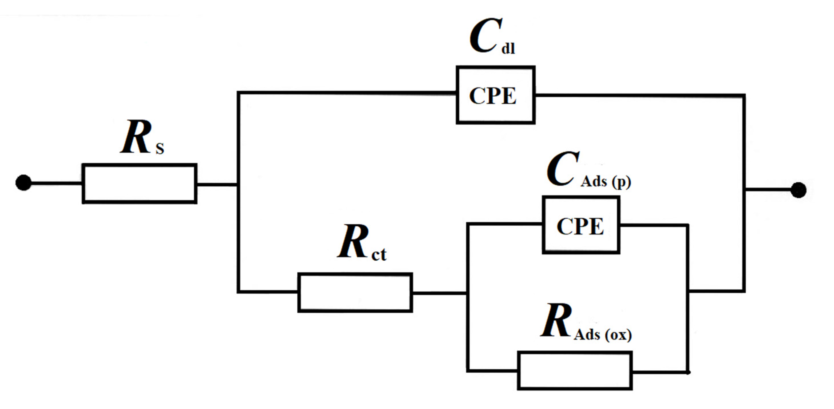 Molecules 26 04580 g005 550