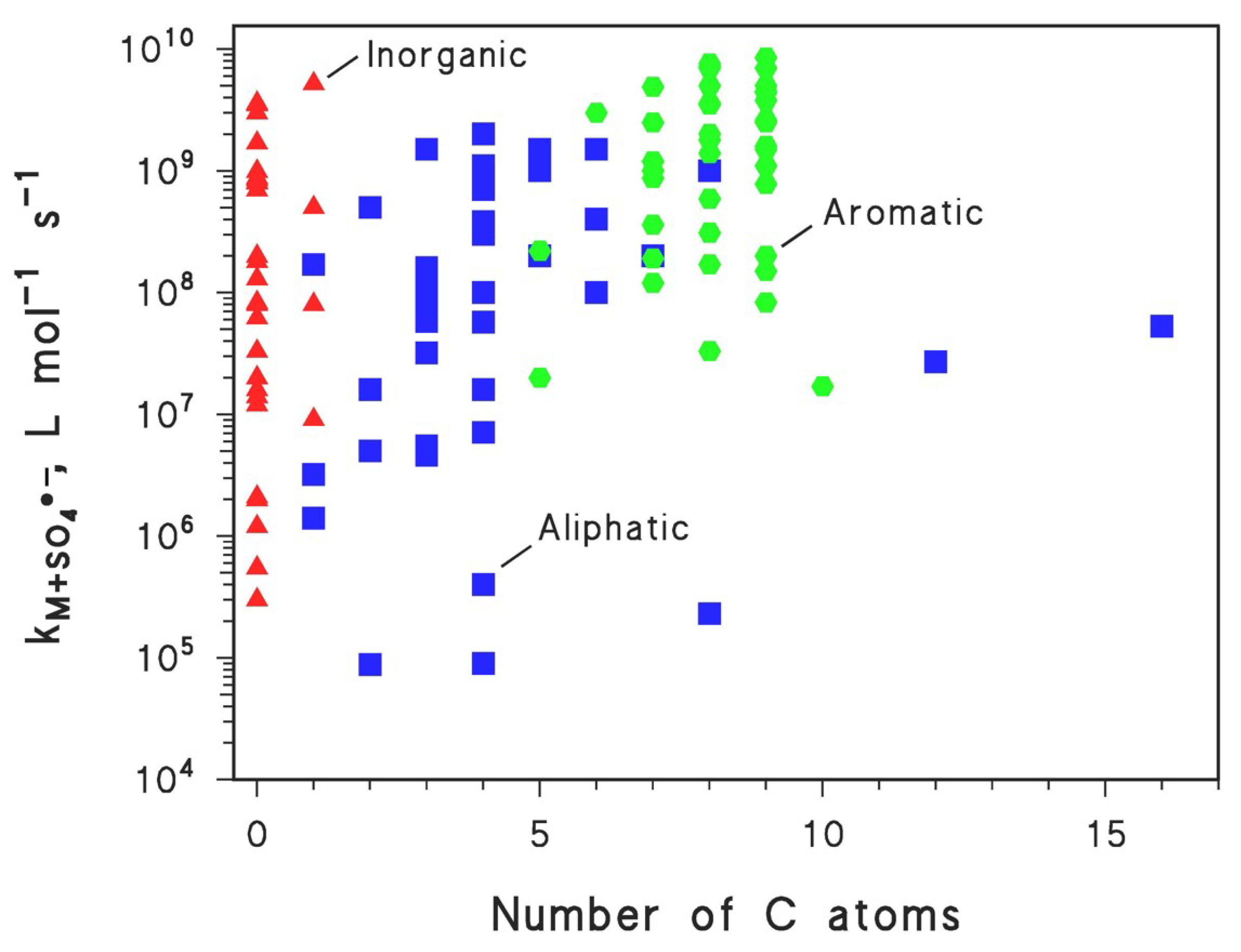 Molecules 26 04584 g002