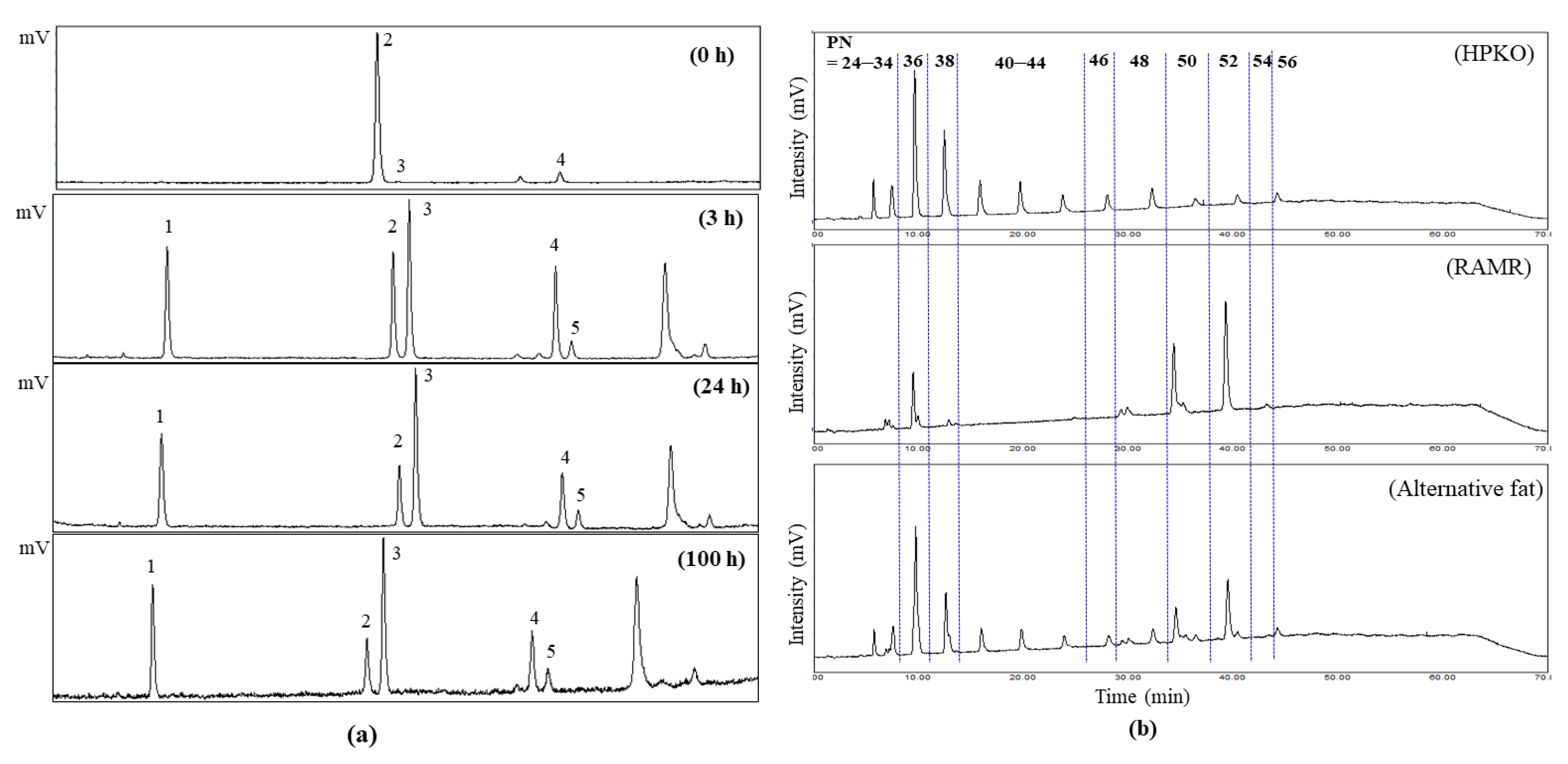 Molecules 26 04586 g002