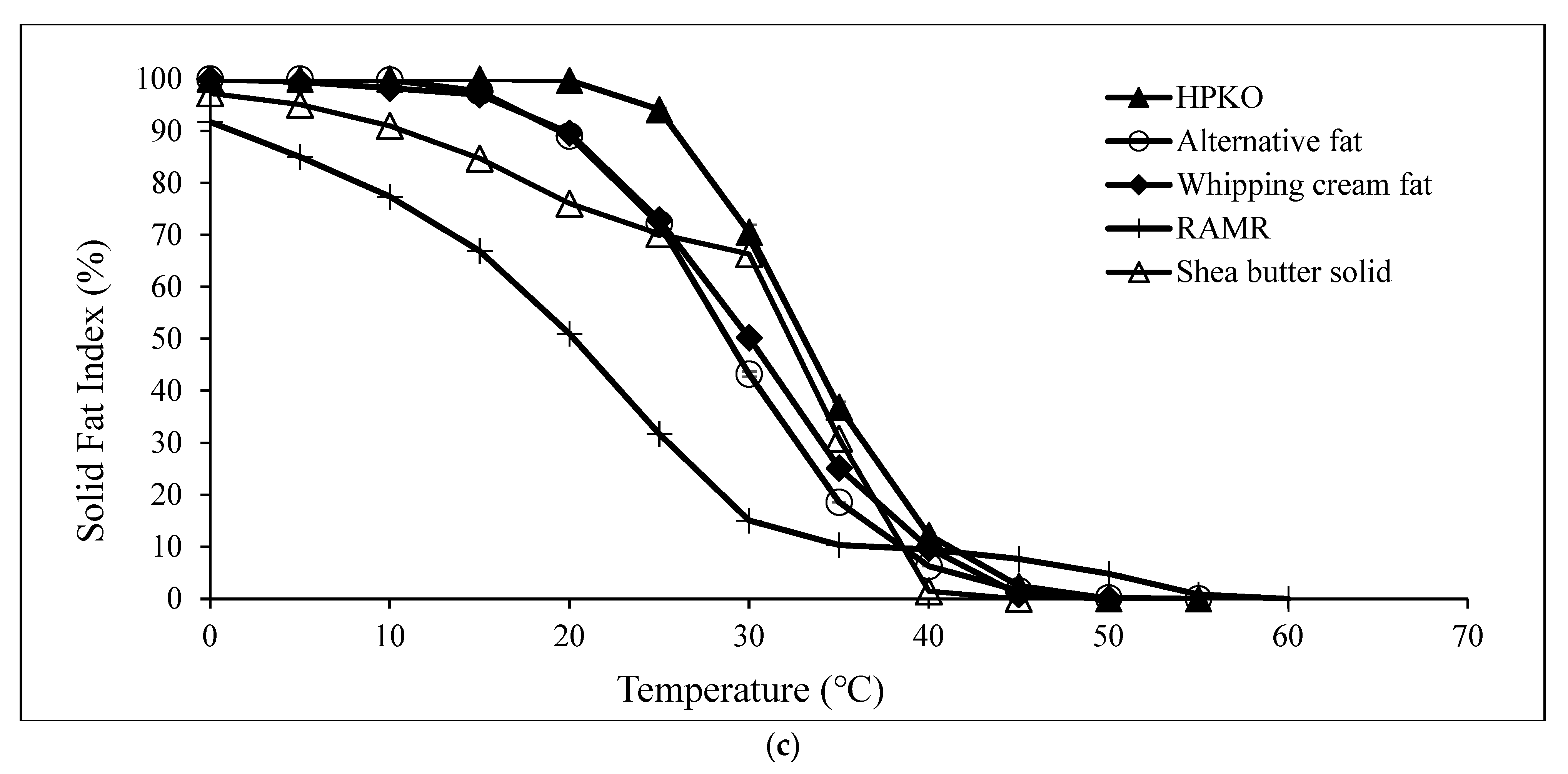 Molecules 26 04586 g003b