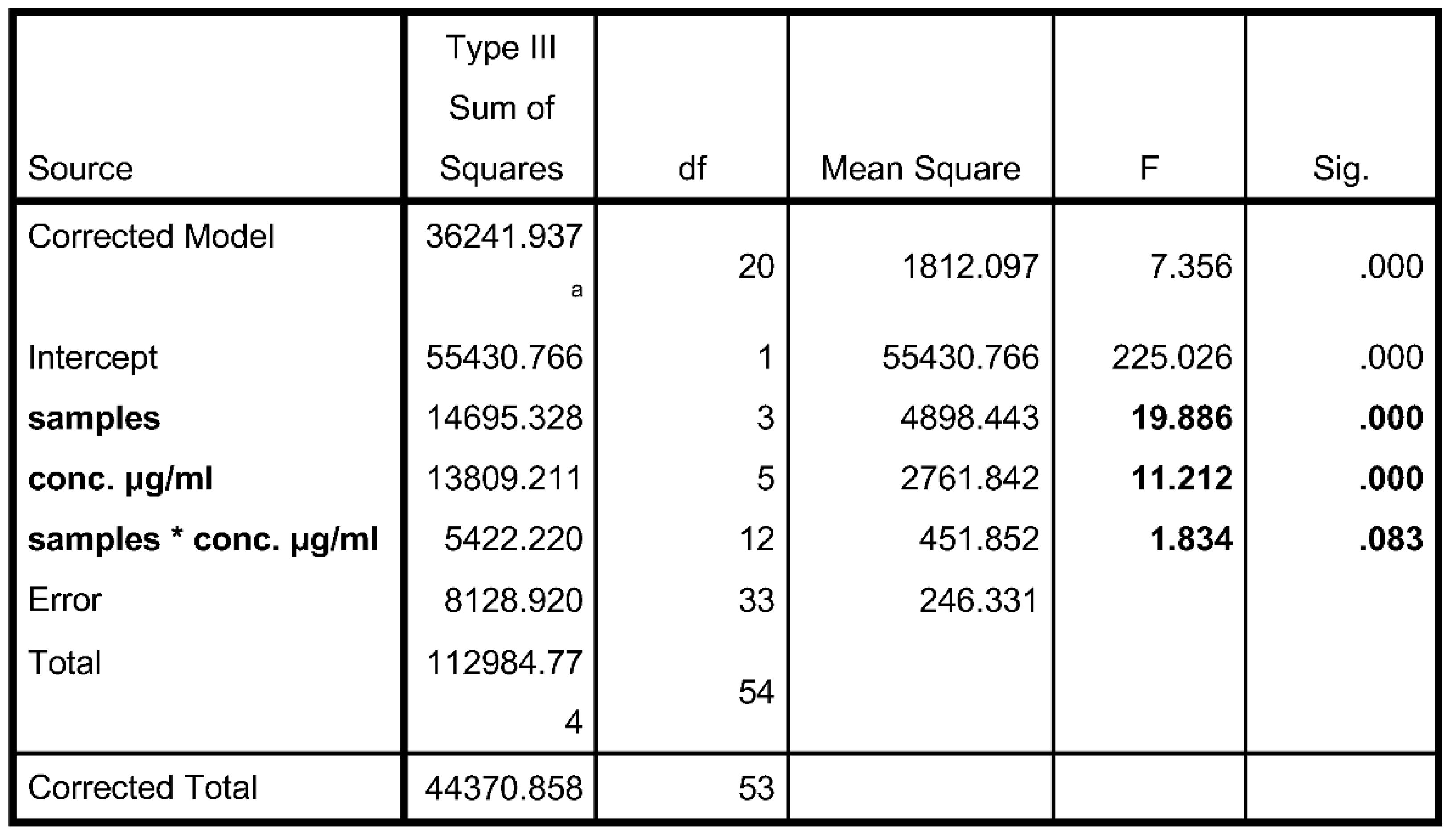 Molecules 26 04593 g002