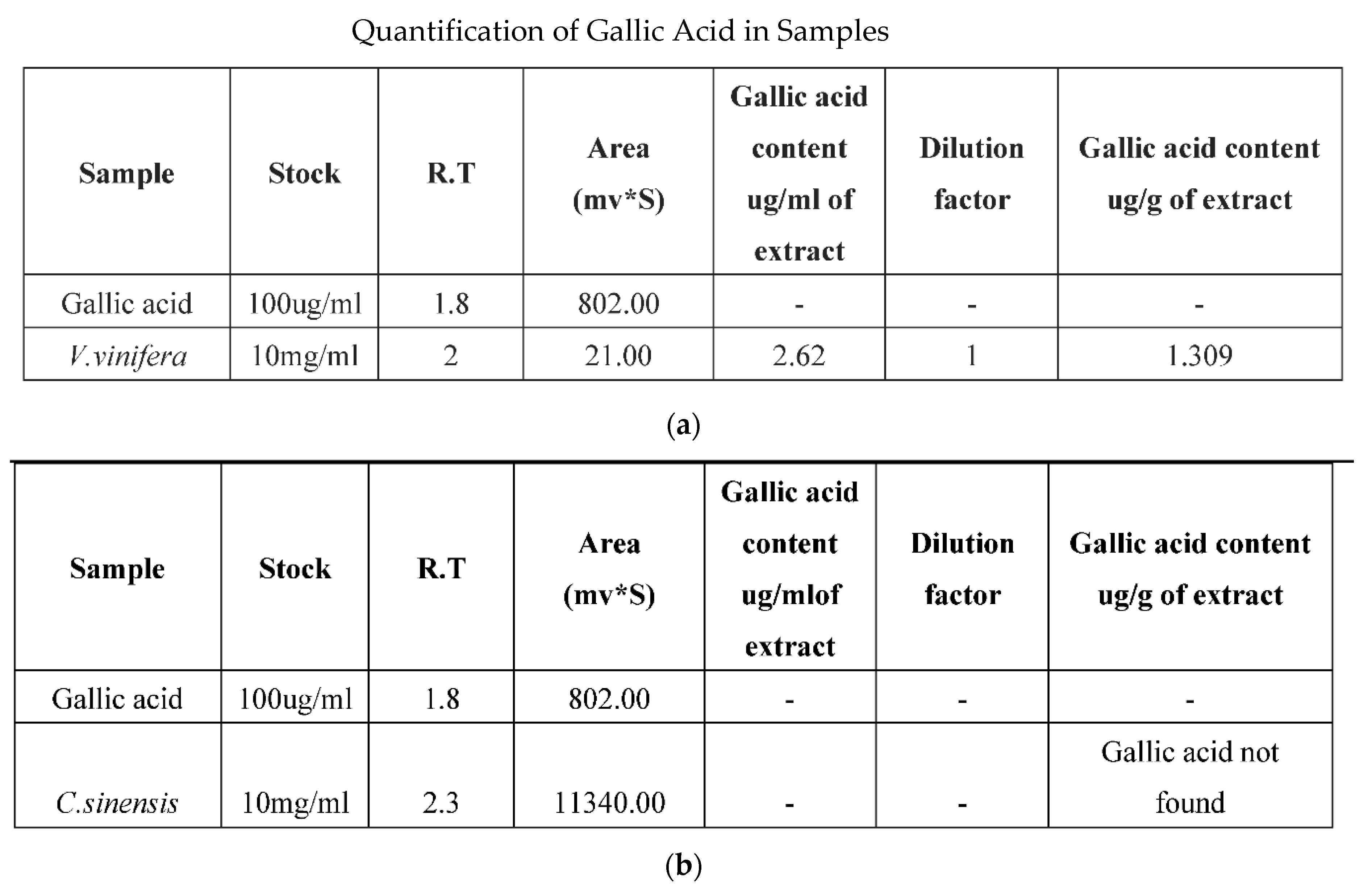 Molecules 26 04593 g004a