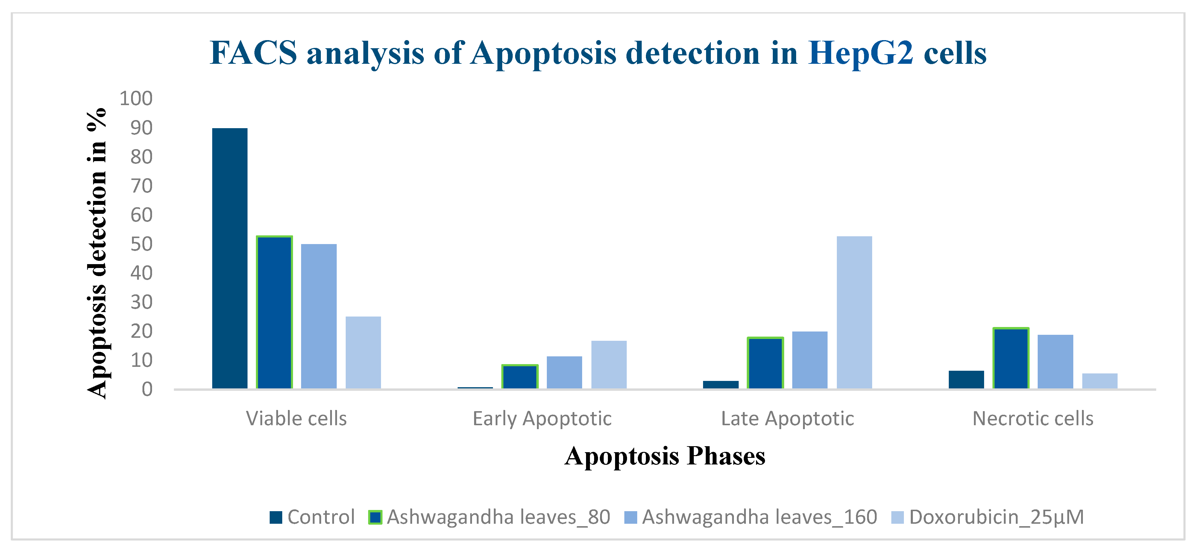 Molecules 26 04593 g010