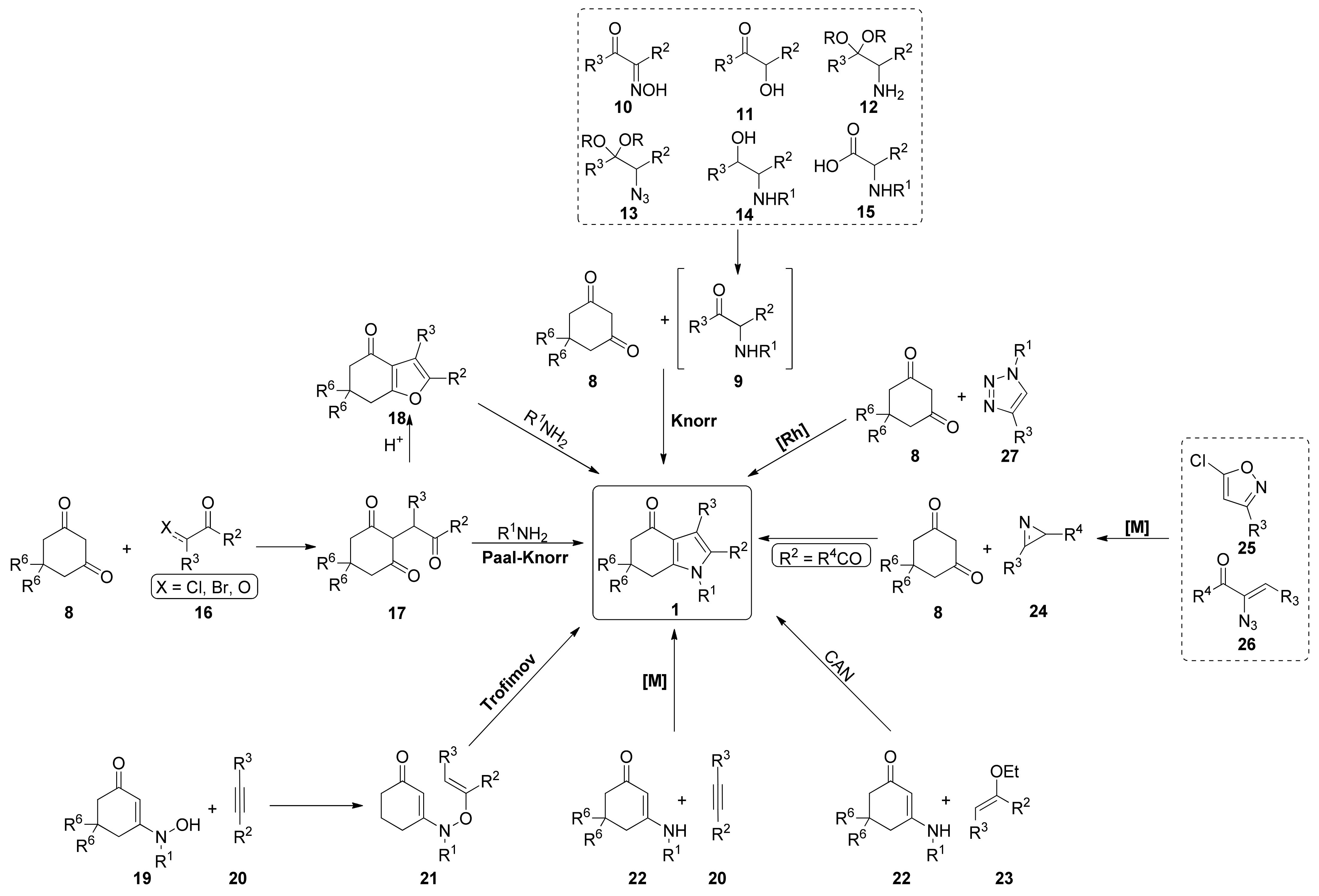 Molecules 26 04596 sch001 550