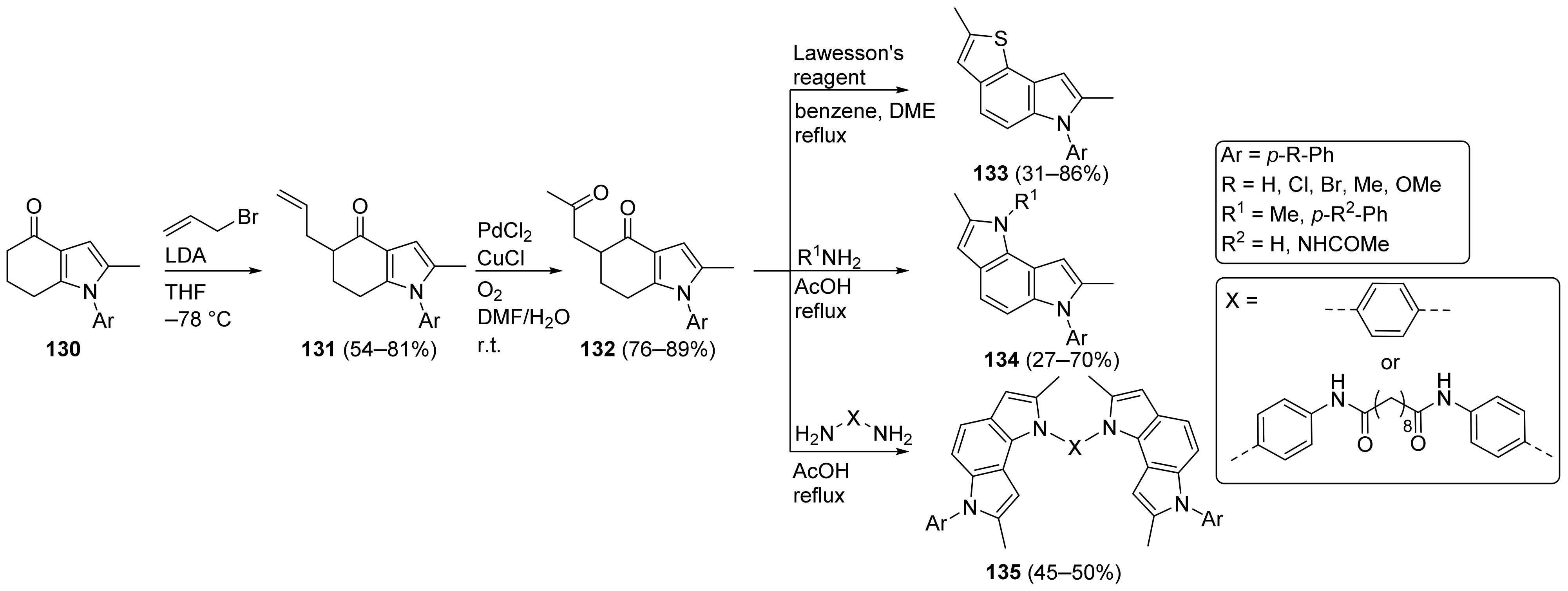 Molecules 26 04596 sch025 550
