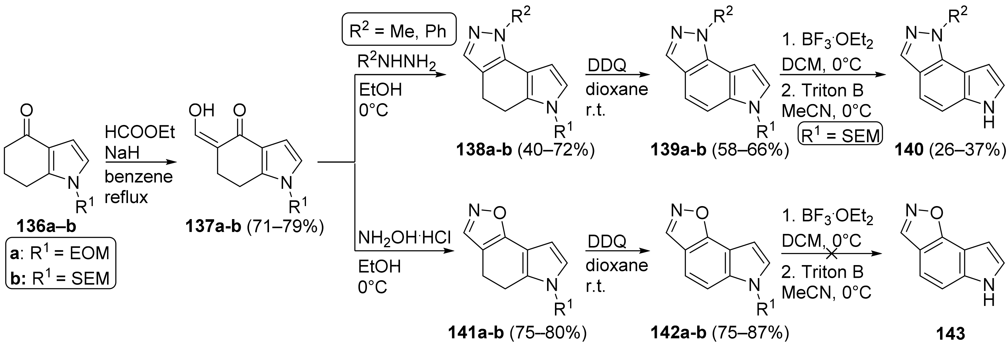 Molecules 26 04596 sch026 550
