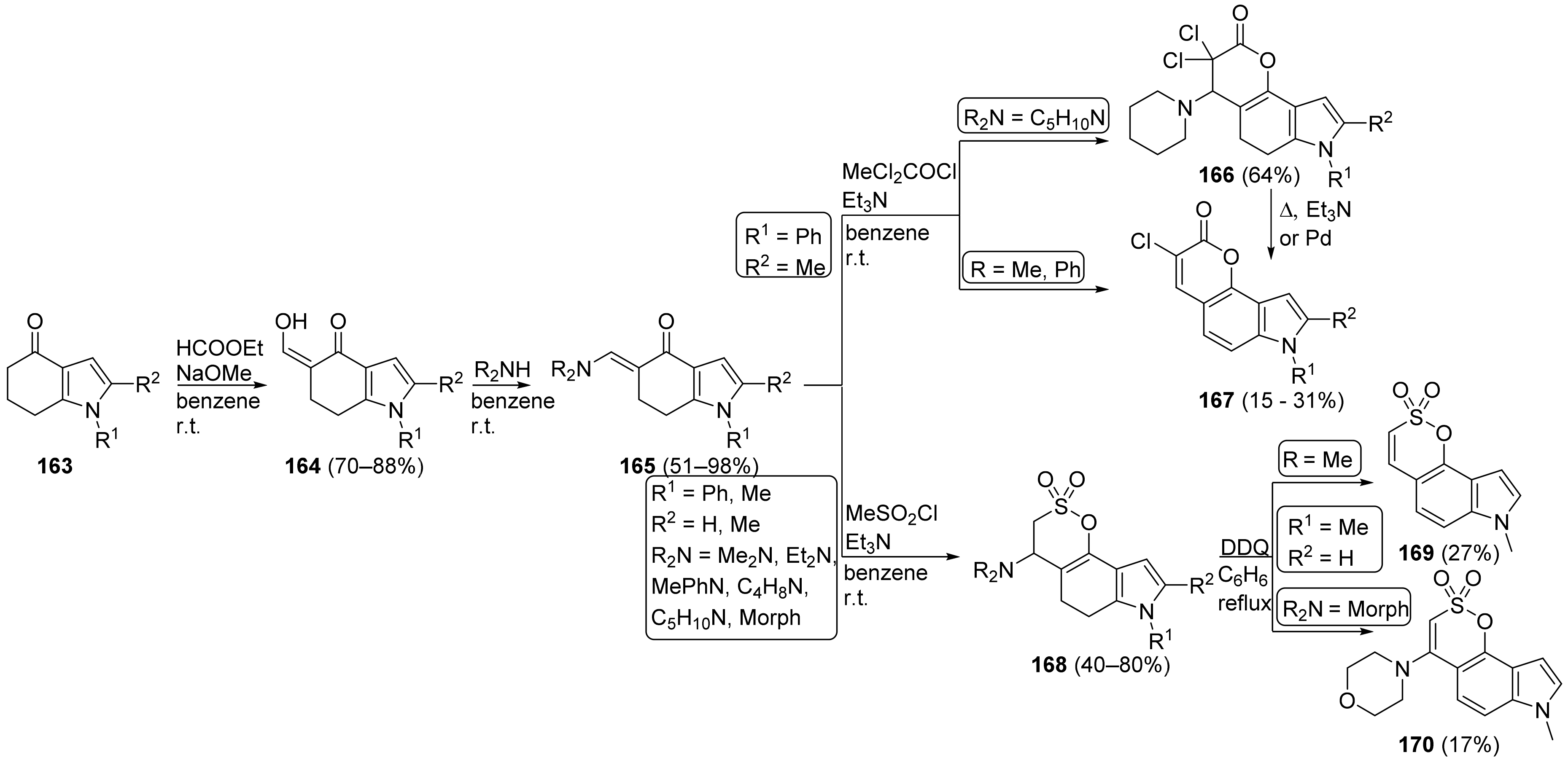 Molecules 26 04596 sch031 550