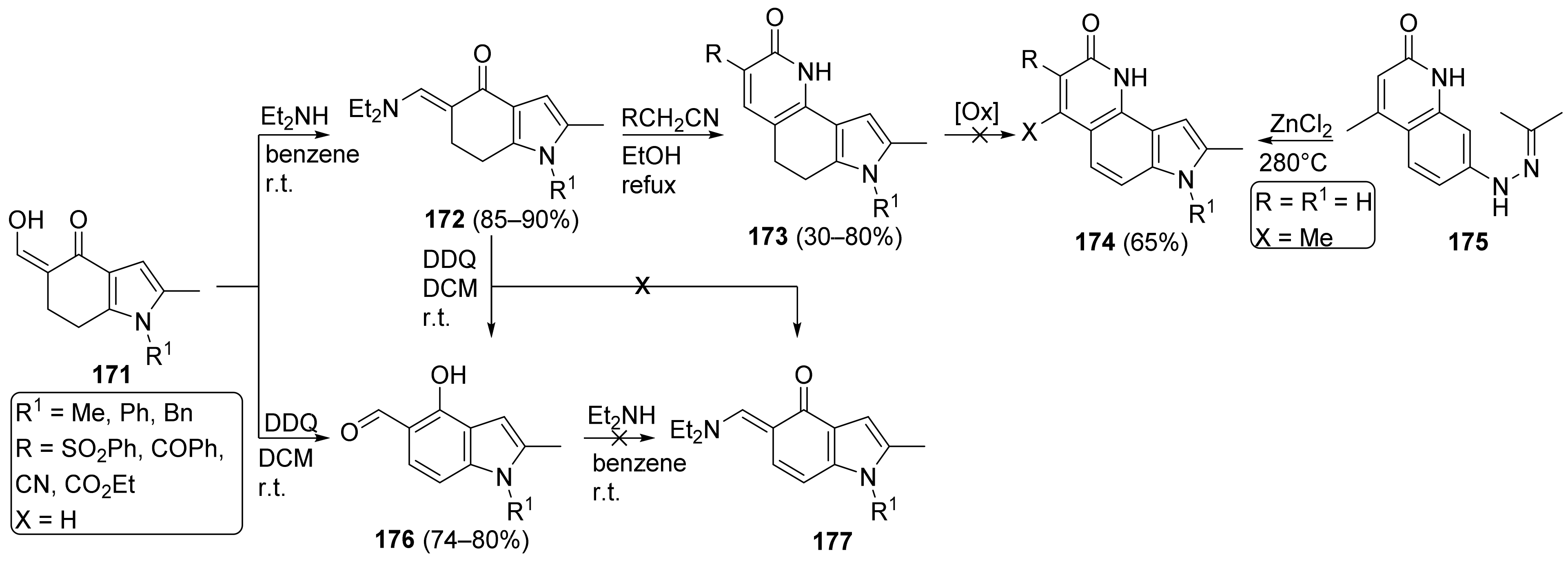Molecules 26 04596 sch032 550