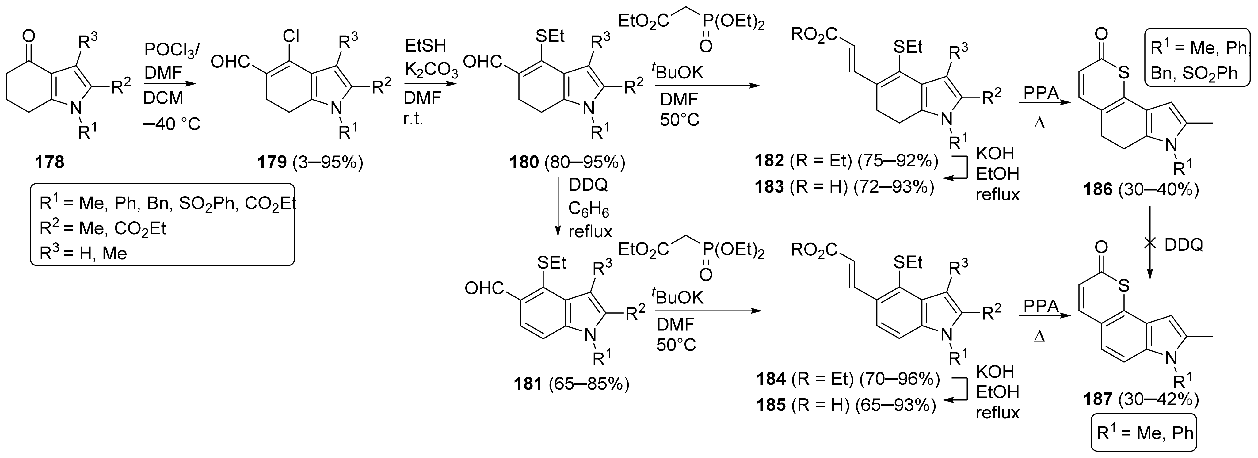 Molecules 26 04596 sch033 550