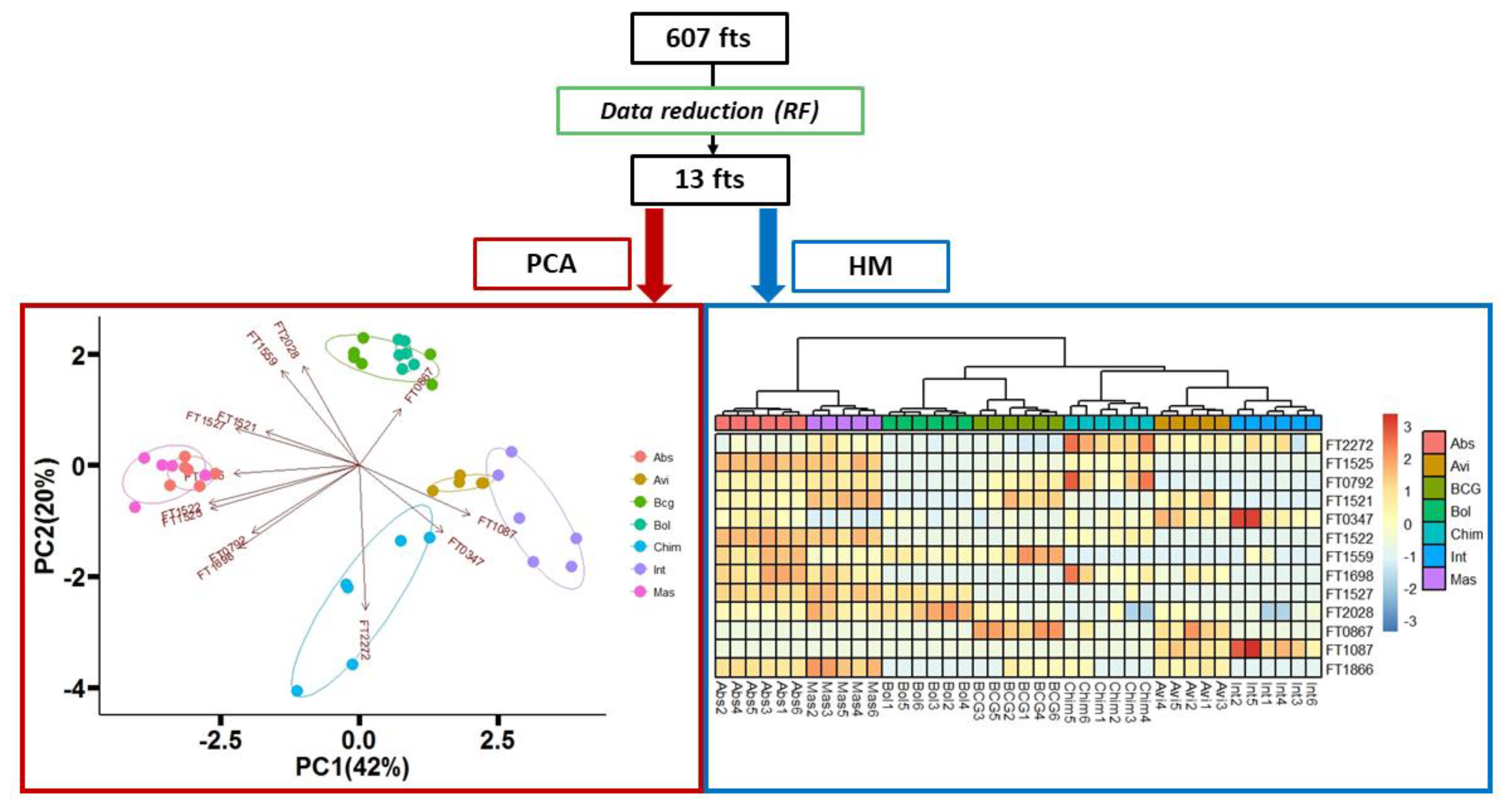 Molecules 26 04600 g004