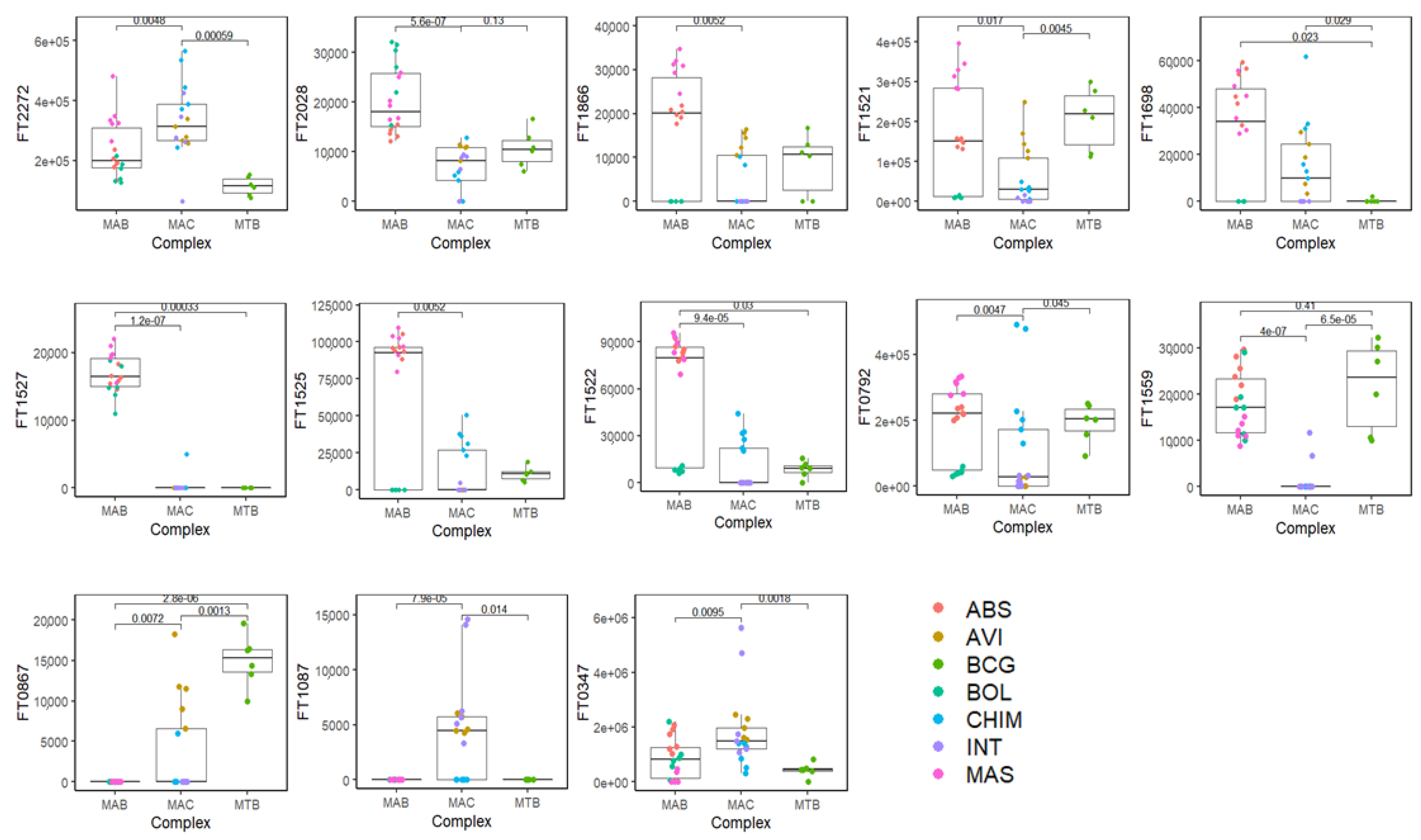 Molecules 26 04600 g005