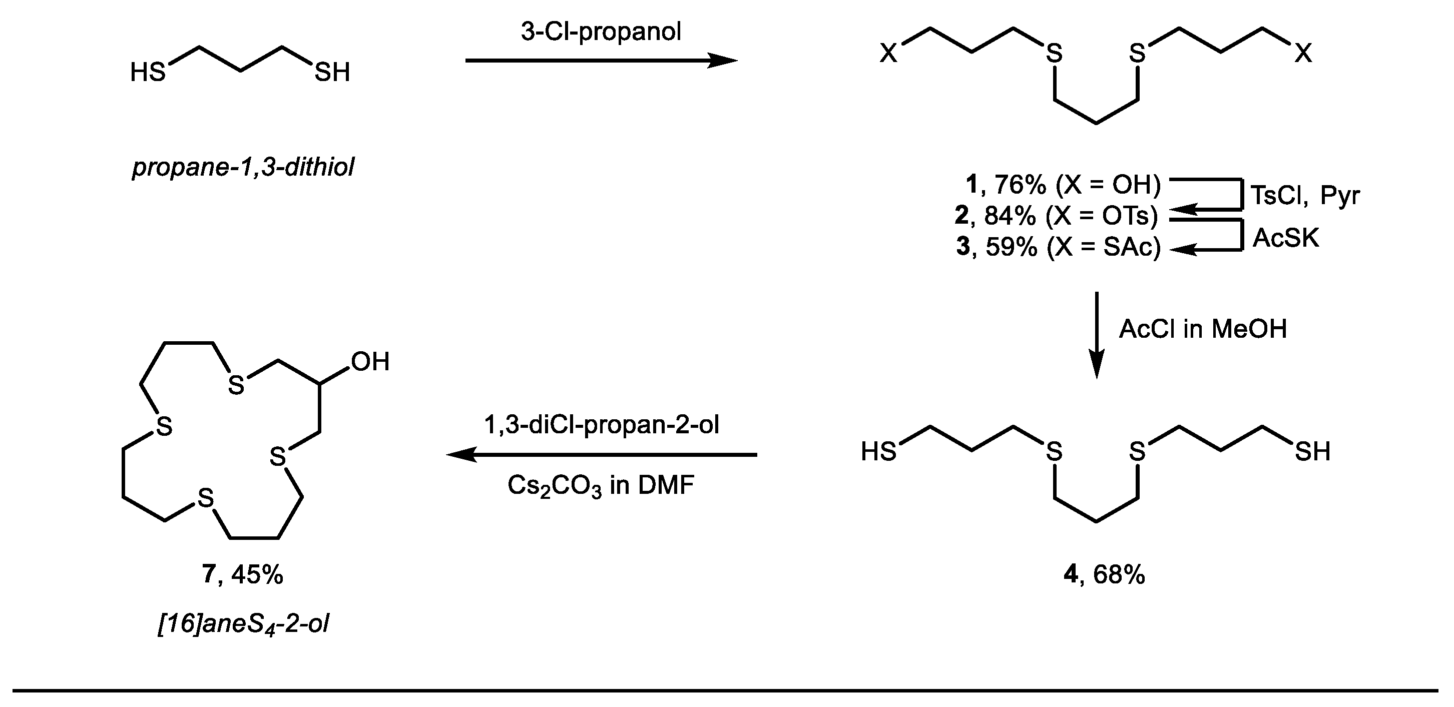 Molecules 26 04603 g002