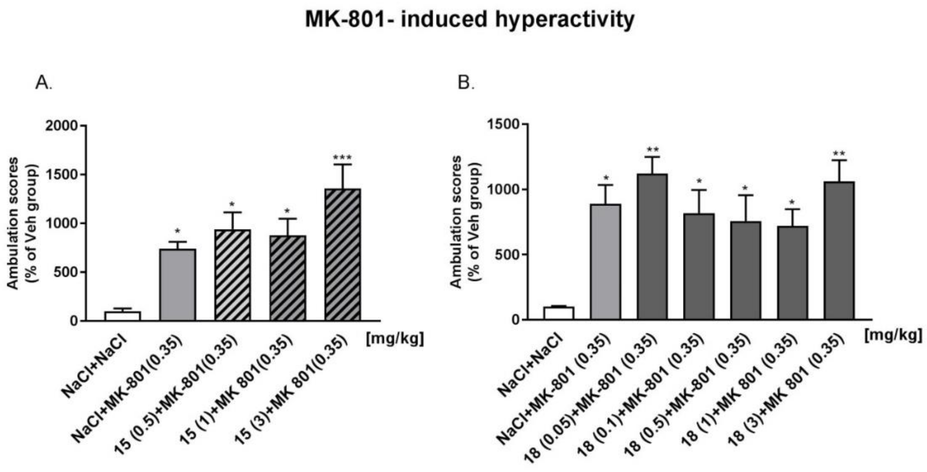 Molecules 26 04605 g006