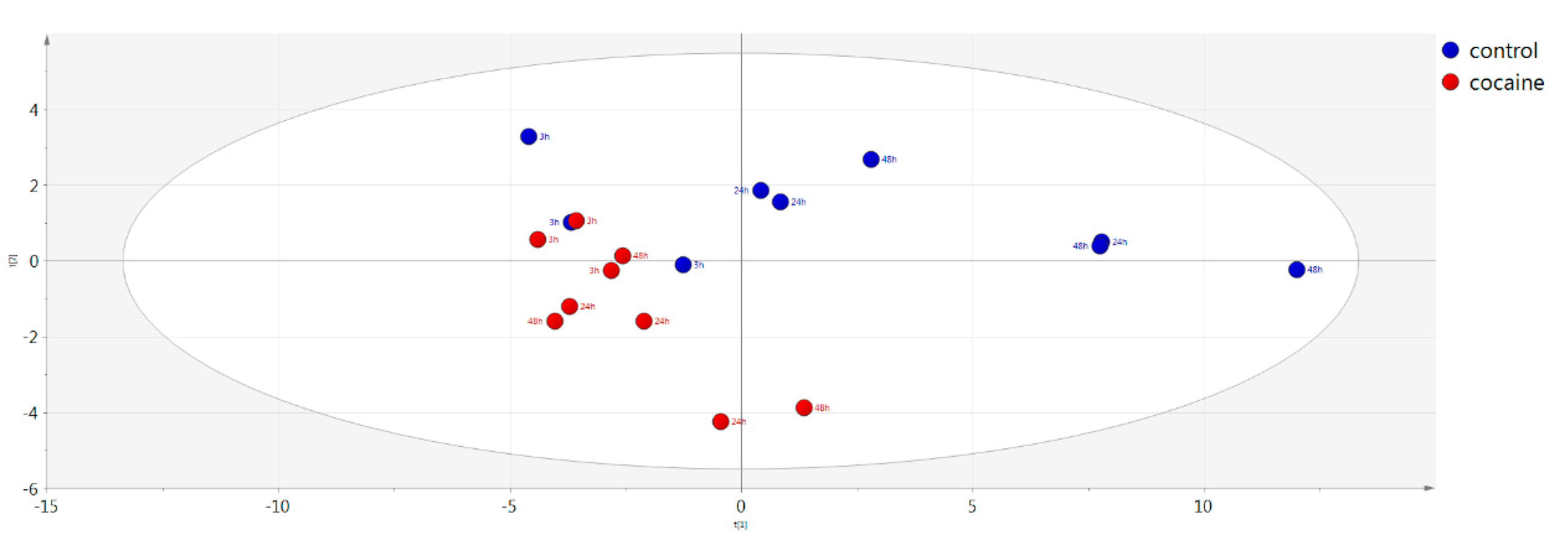 Molecules 26 04610 g006