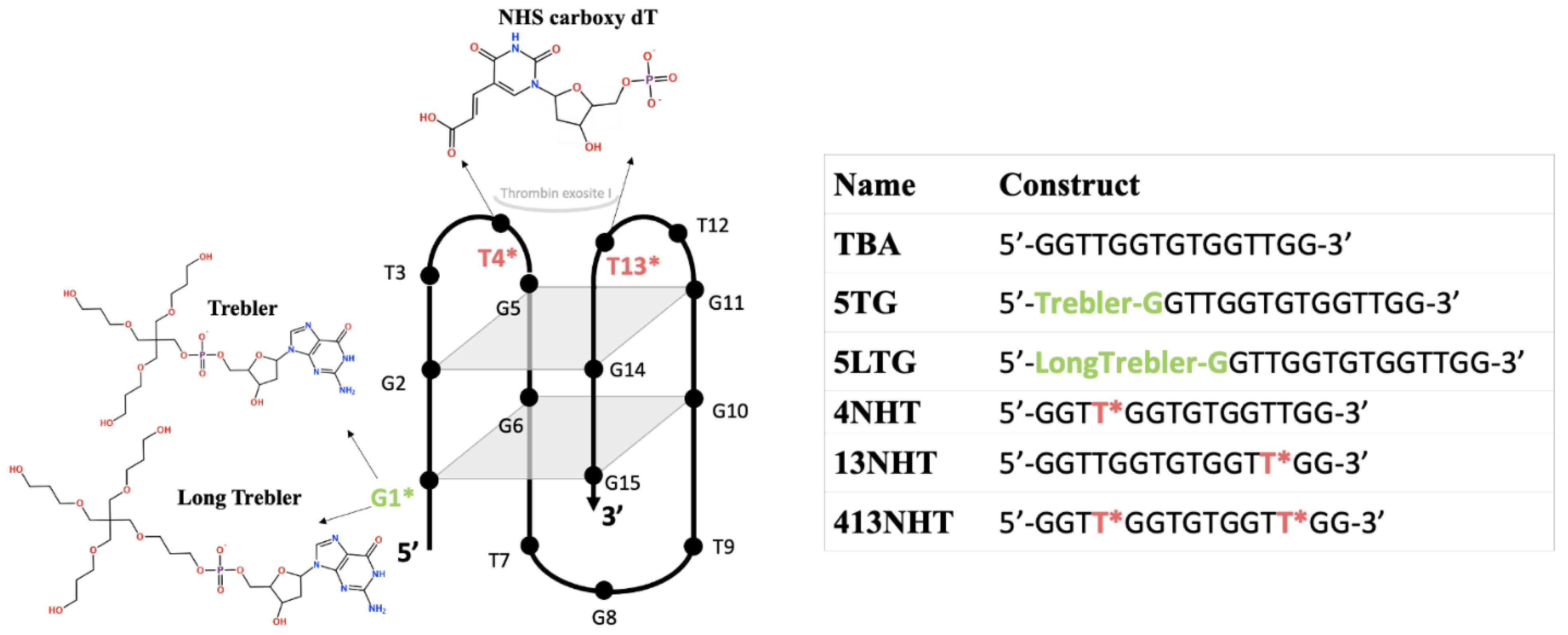 Molecules 26 04620 g001