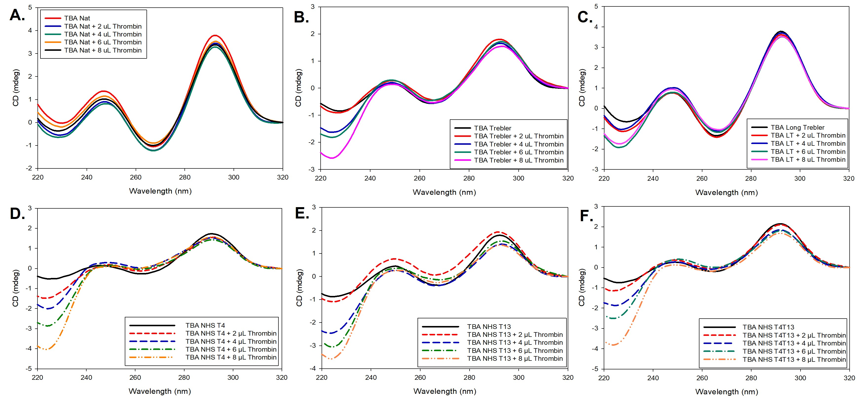 Molecules 26 04620 g002